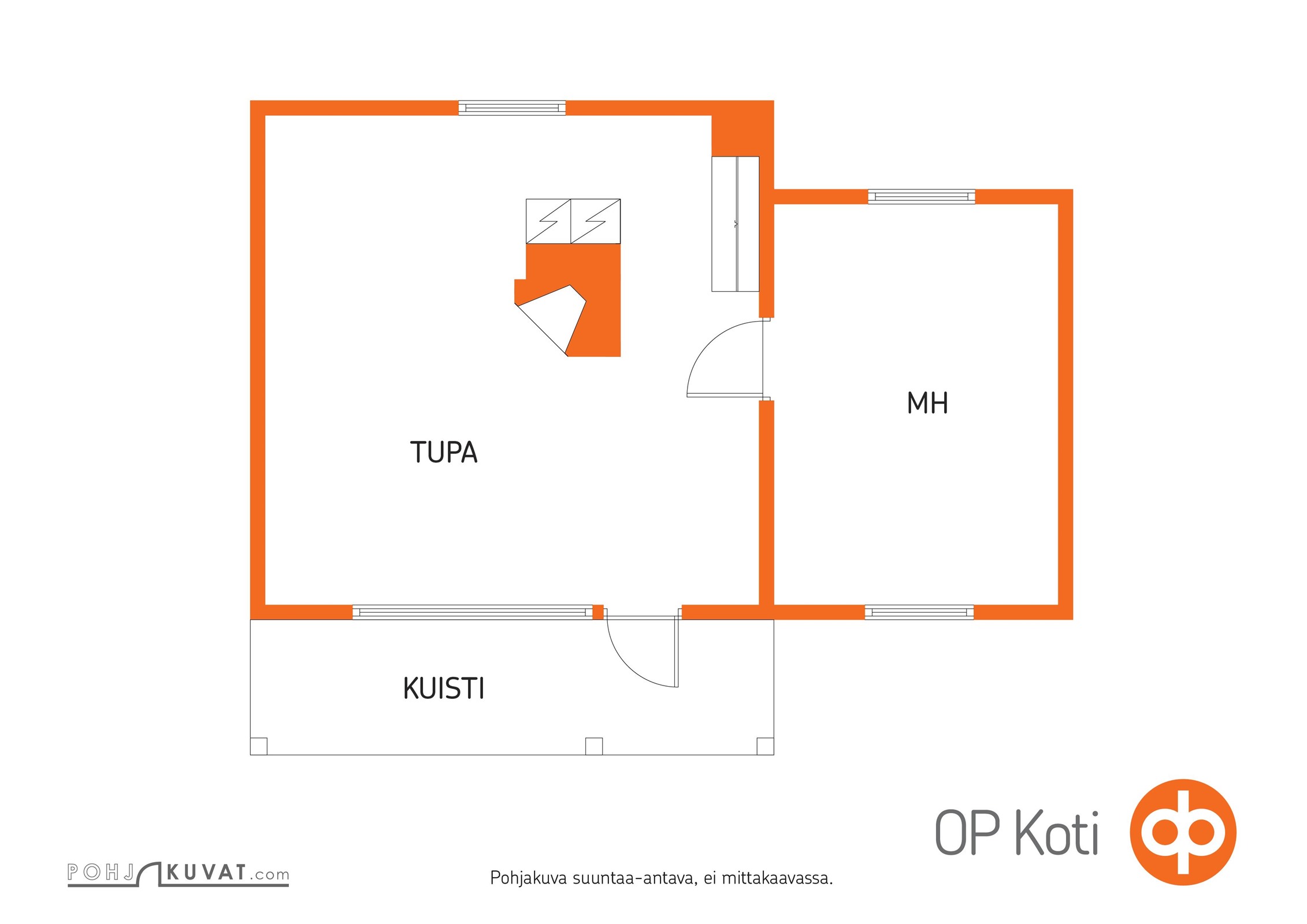 Kohteen pohjakuva