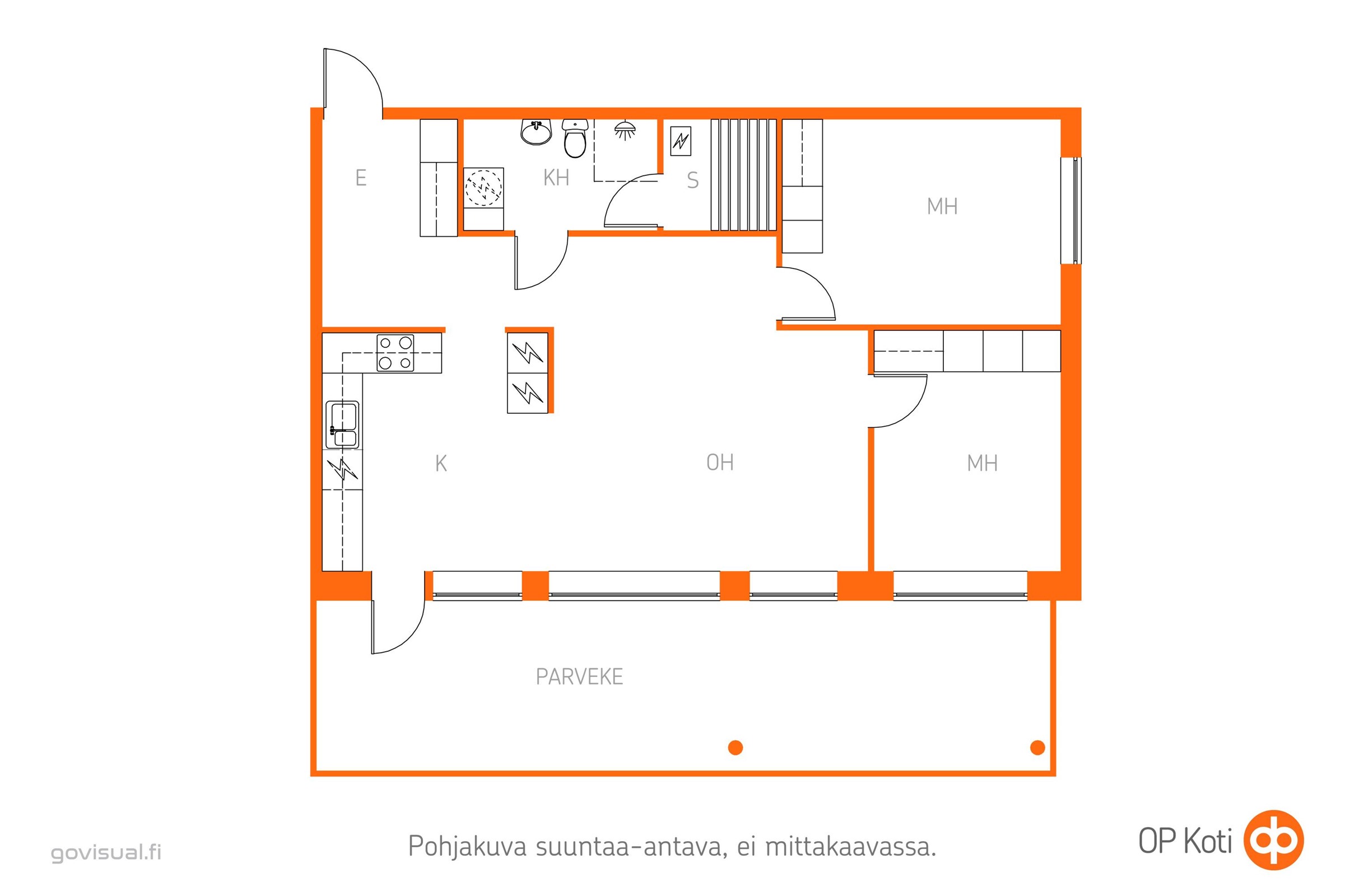 Kohteen pohjakuva