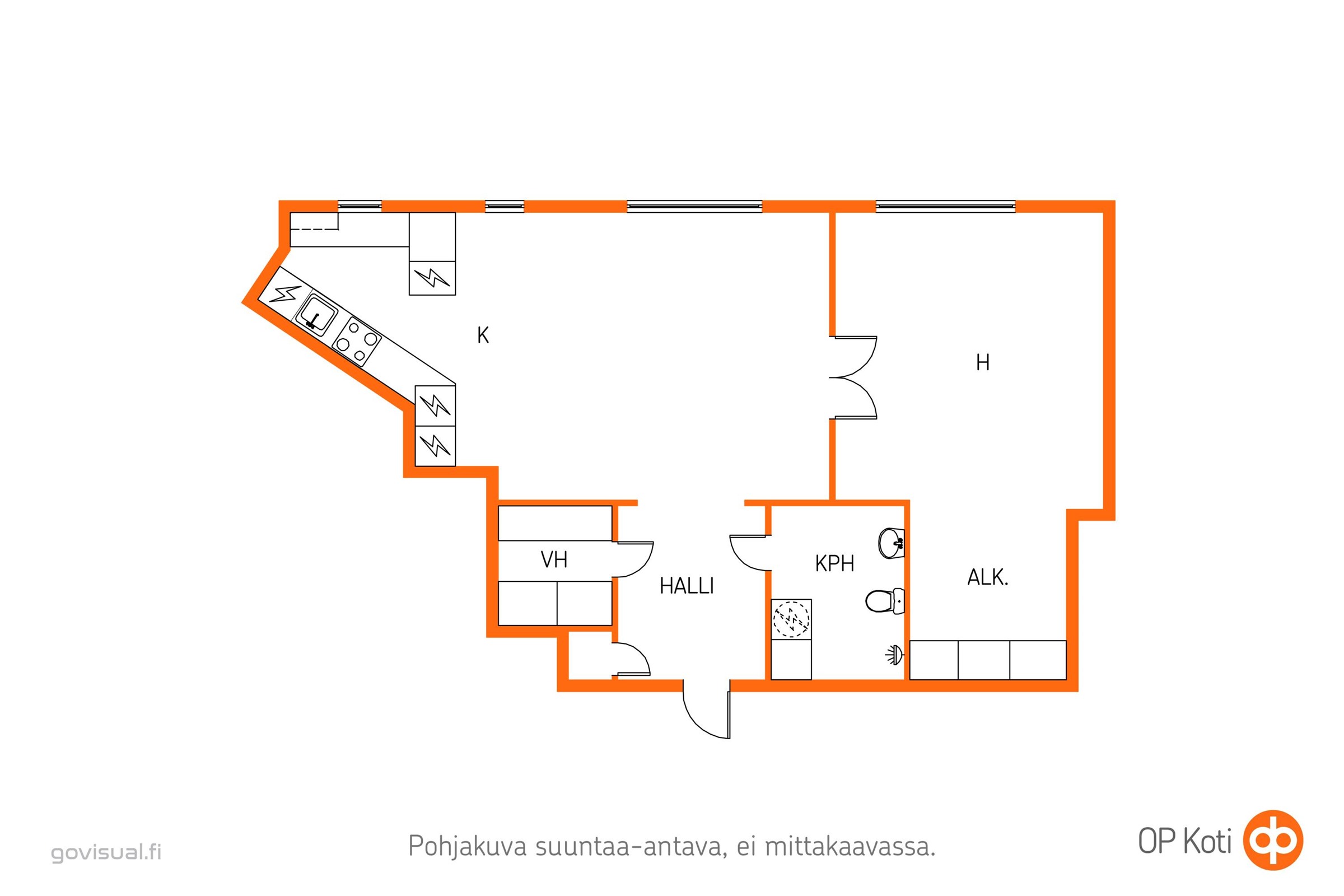 Kohteen pohjakuva