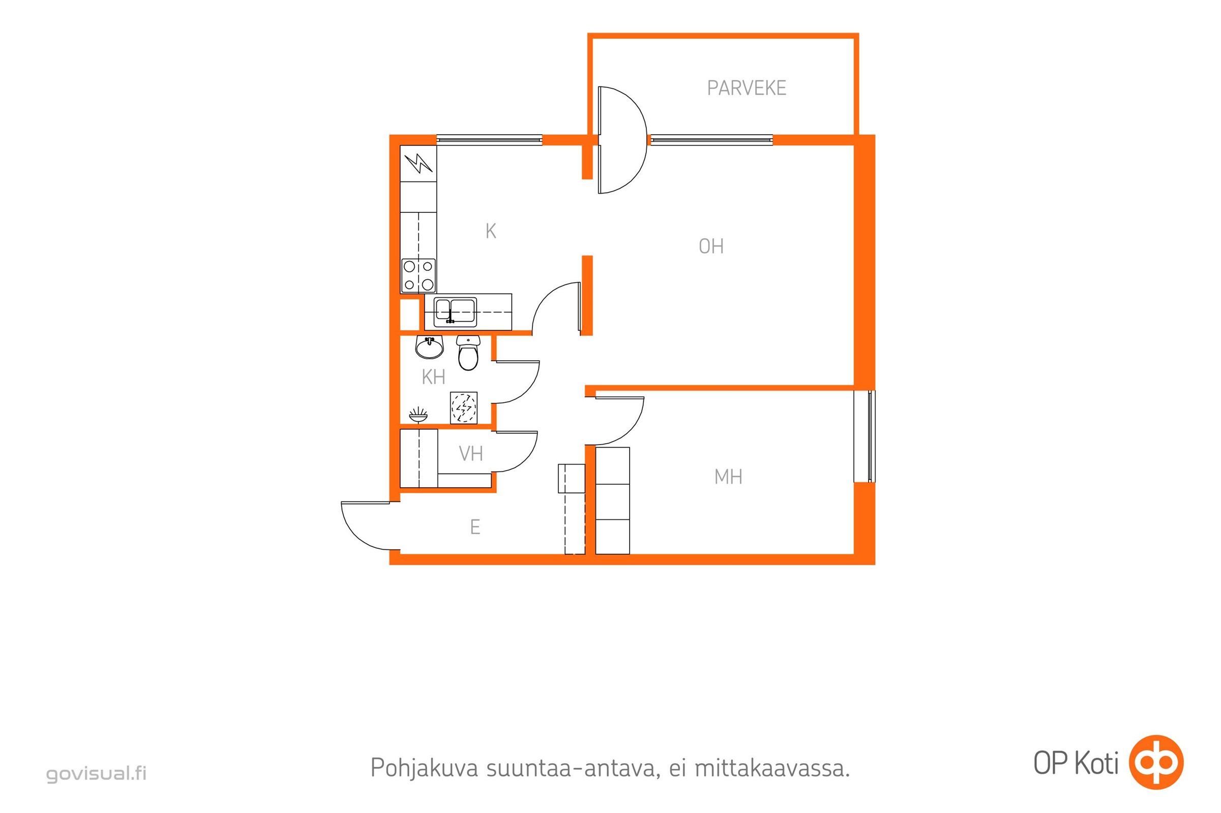 Kohteen pohjakuva