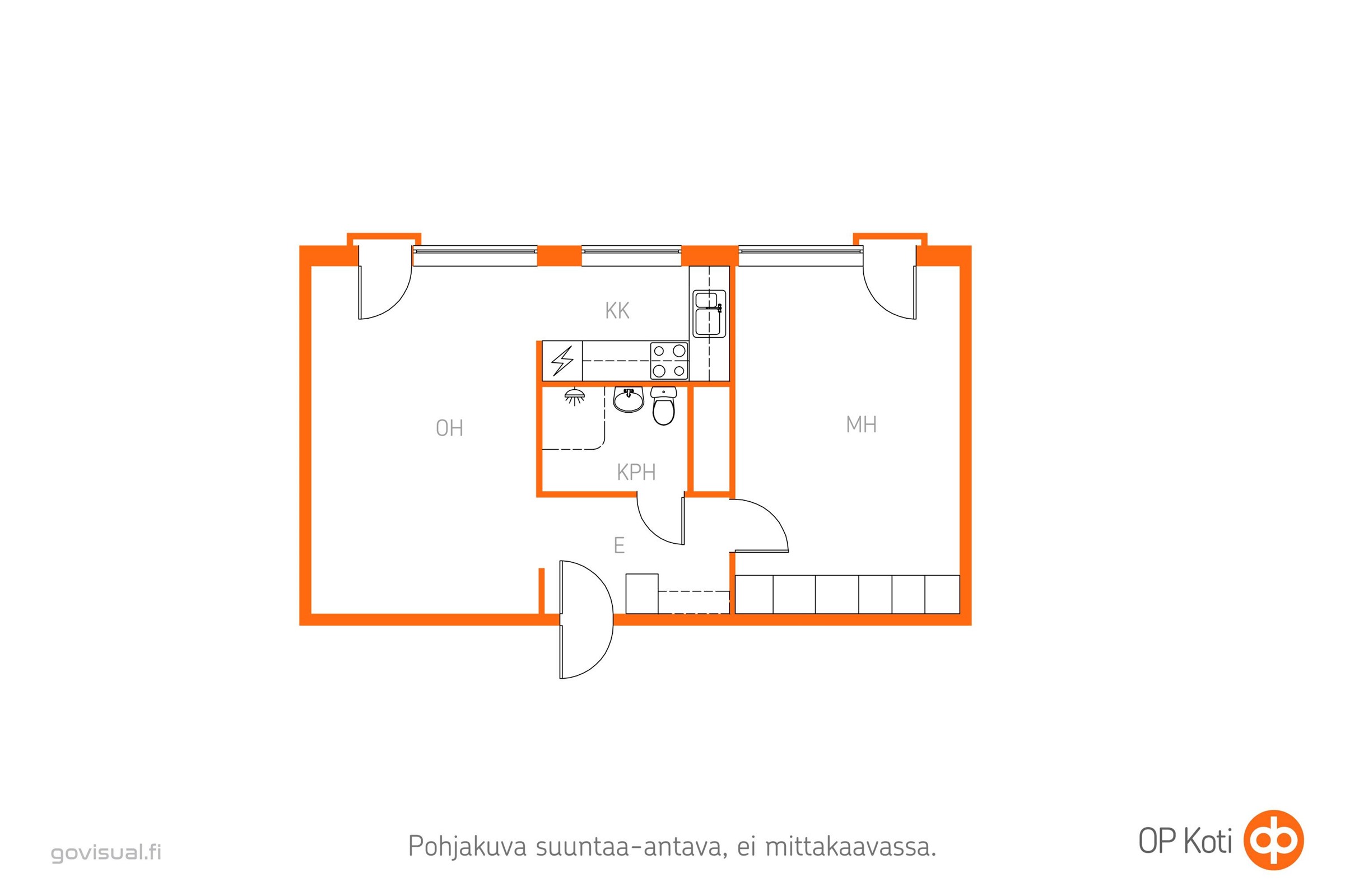 Kohteen pohjakuva
