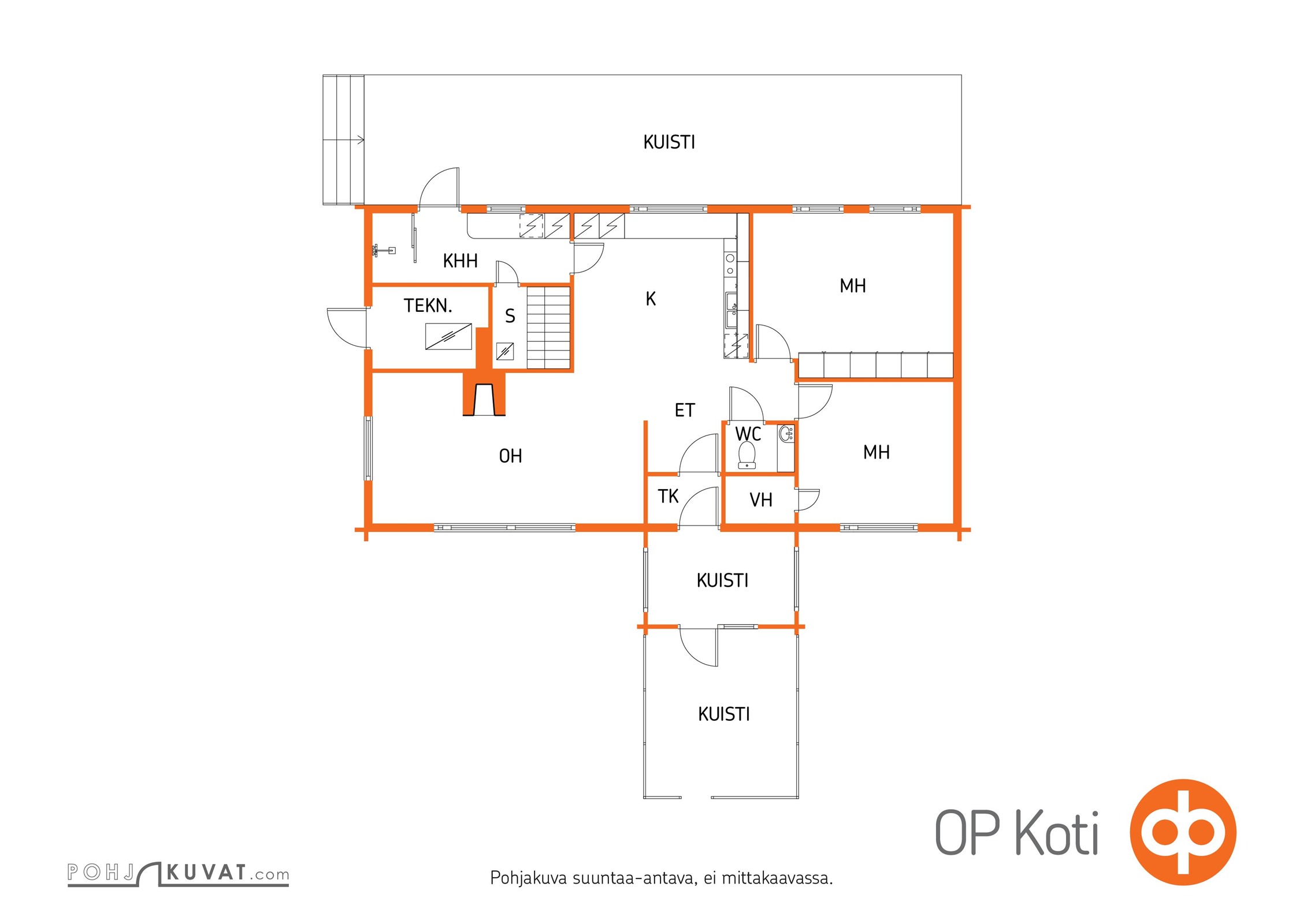 Kohteen pohjakuva