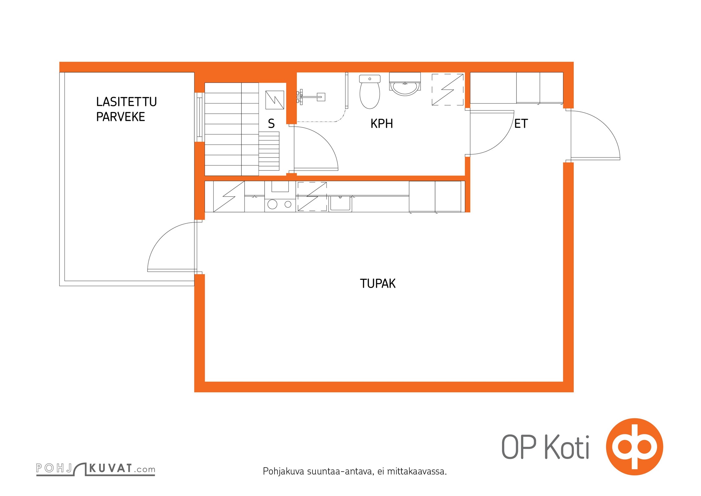 Kohteen pohjakuva
