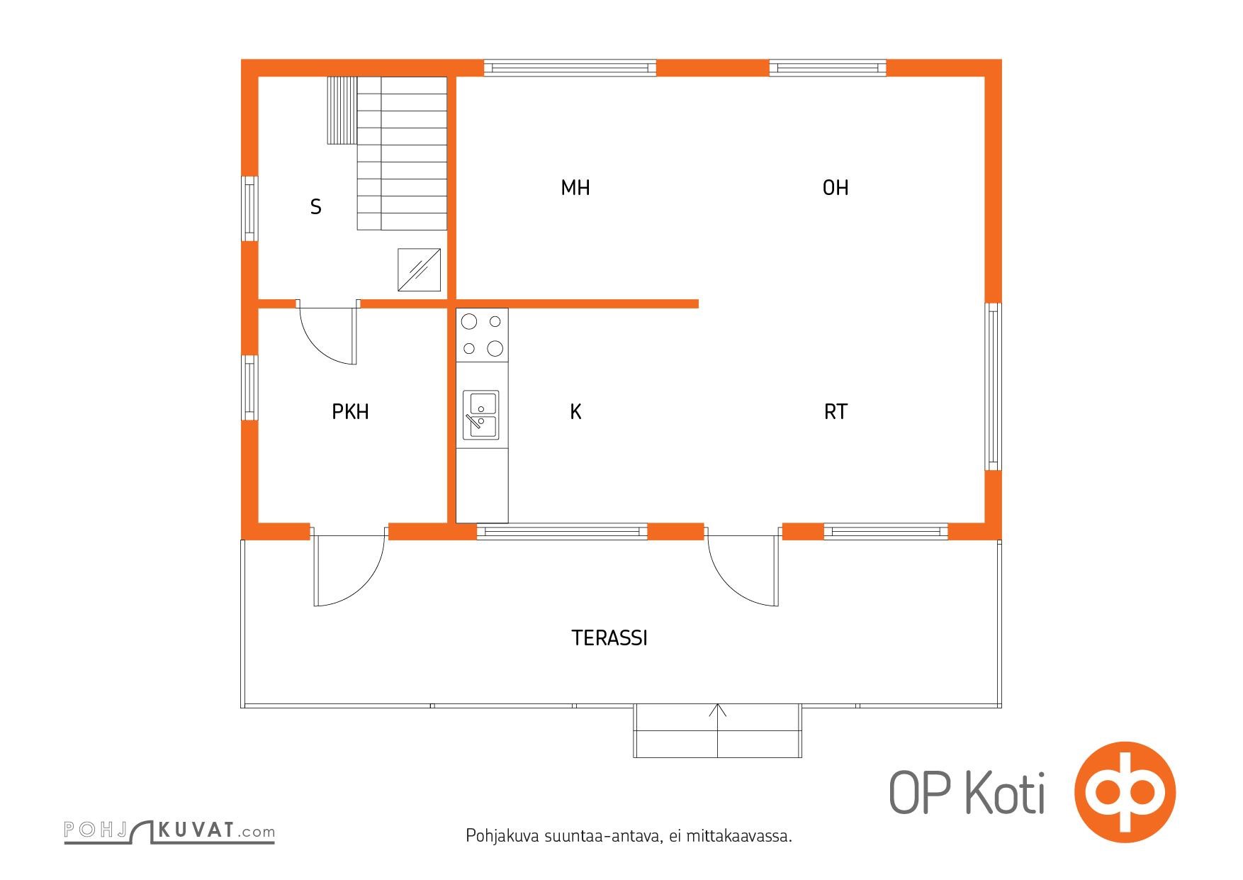 Kohteen pohjakuva