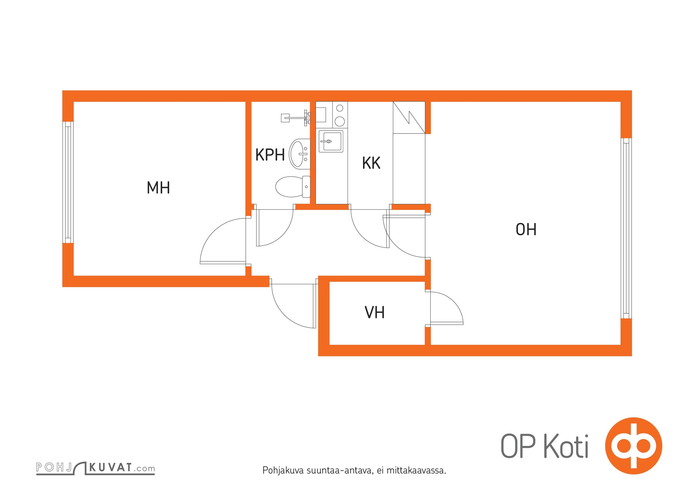 Kohteen pohjakuva