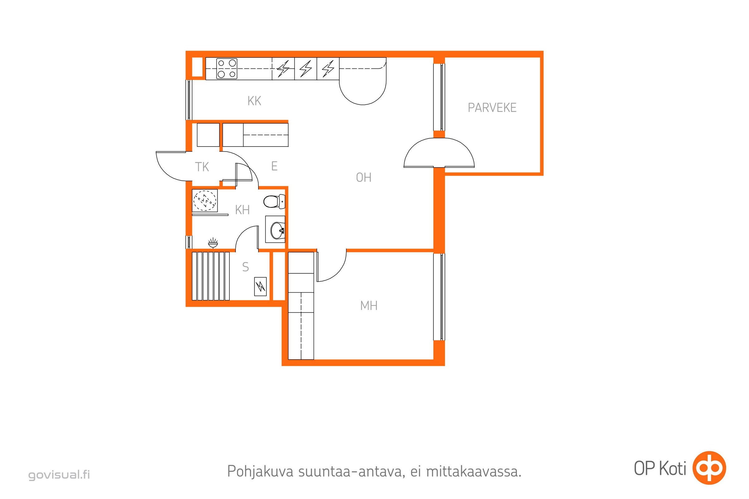 Kohteen pohjakuva