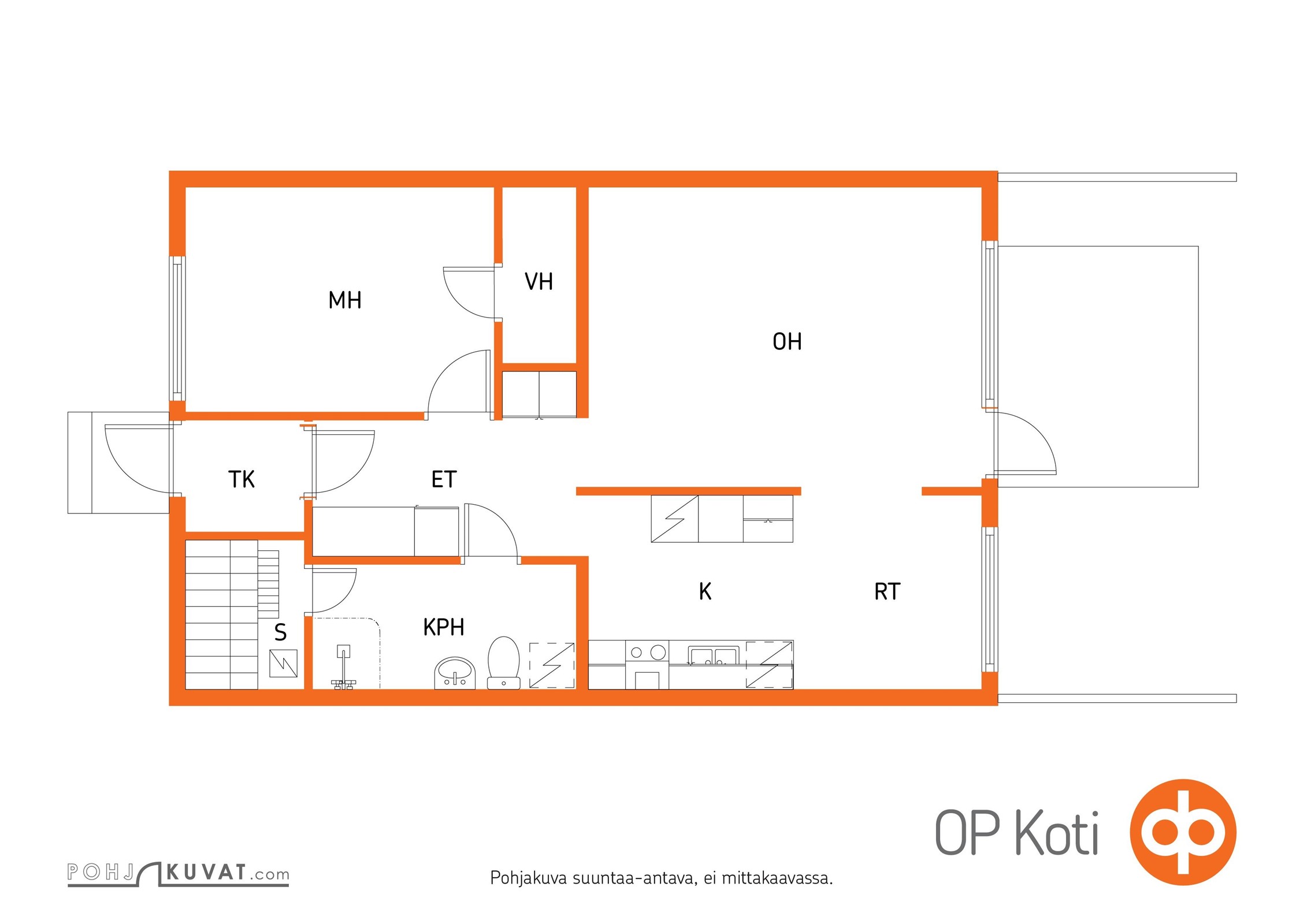 Kohteen pohjakuva