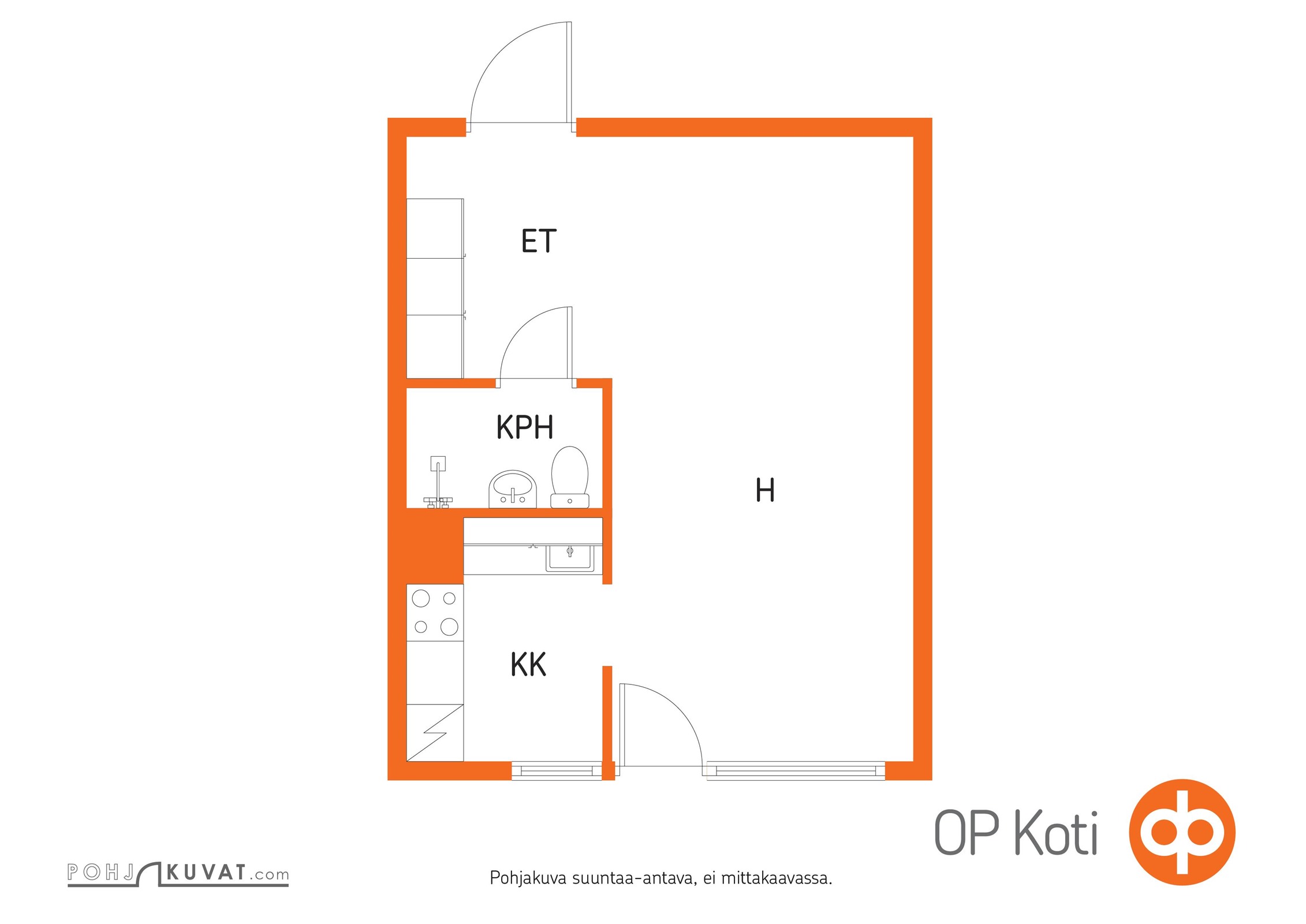 Kohteen pohjakuva