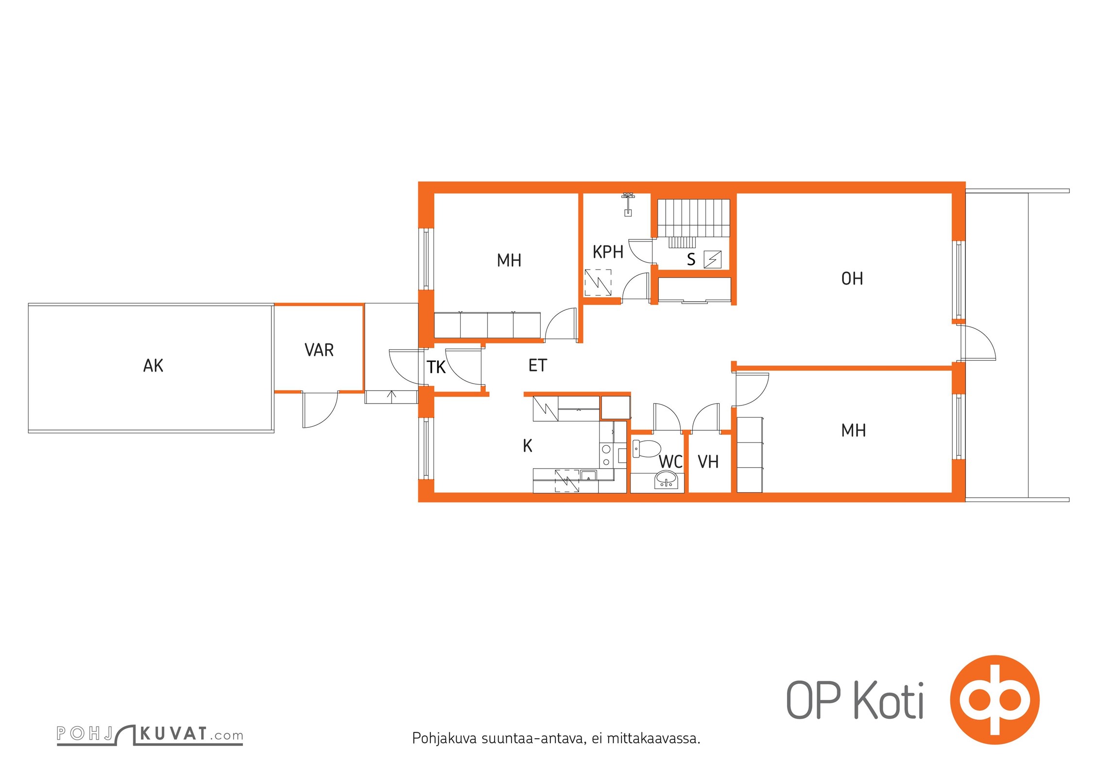 Kohteen pohjakuva