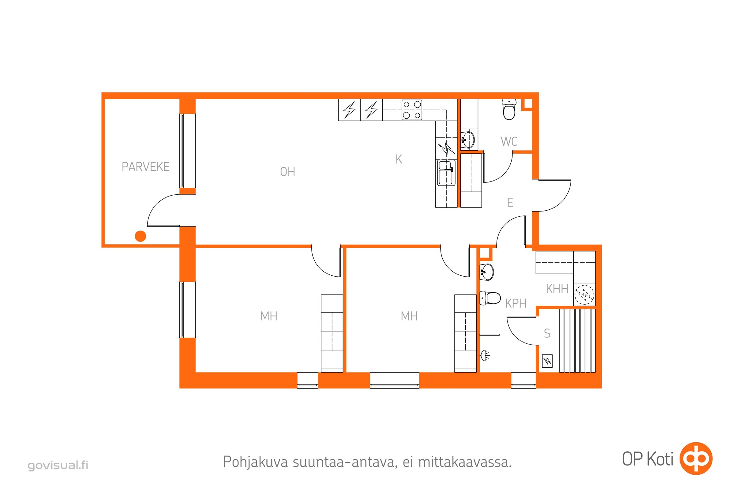 Kohteen pohjakuva