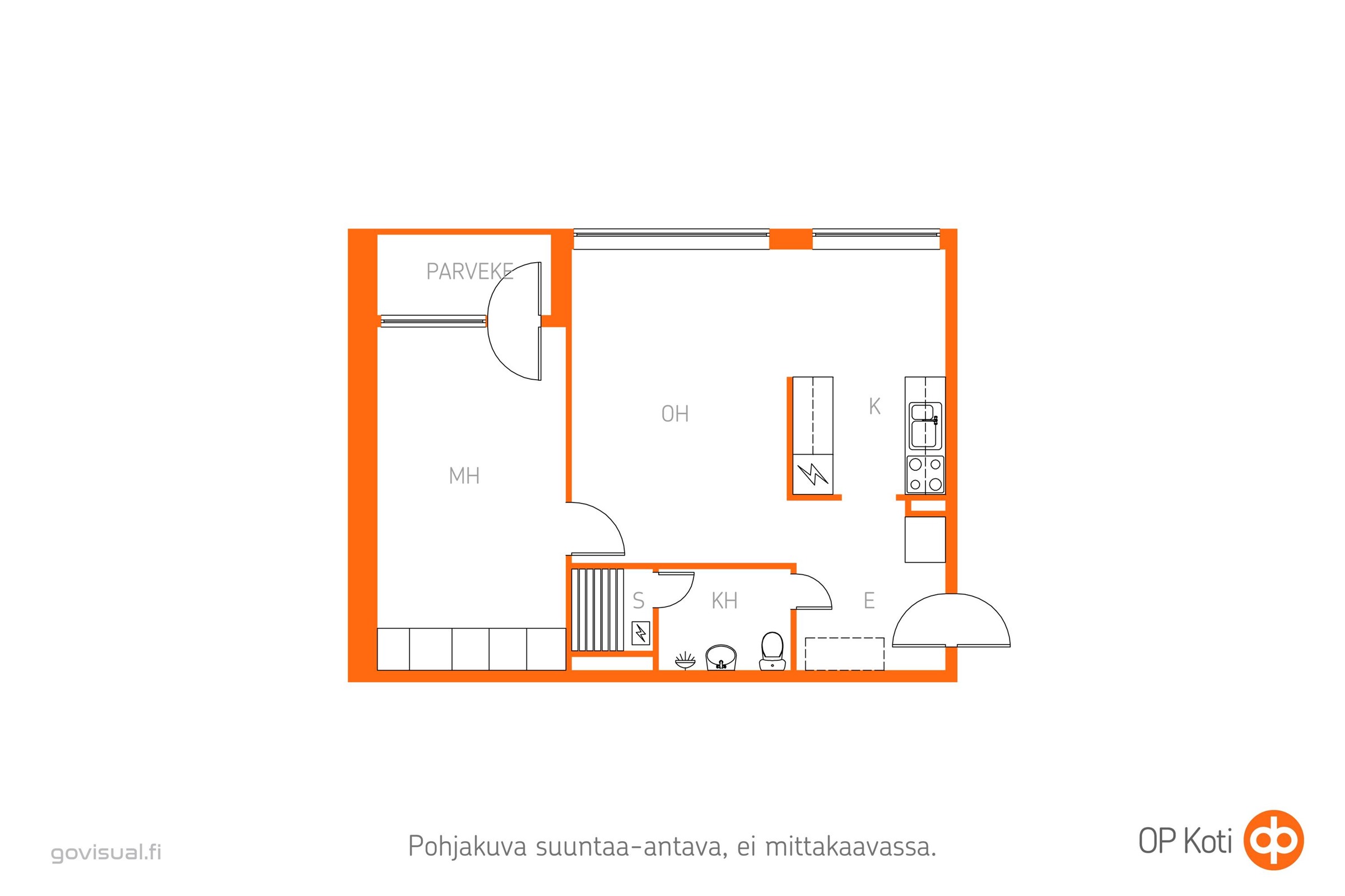 Kohteen pohjakuva