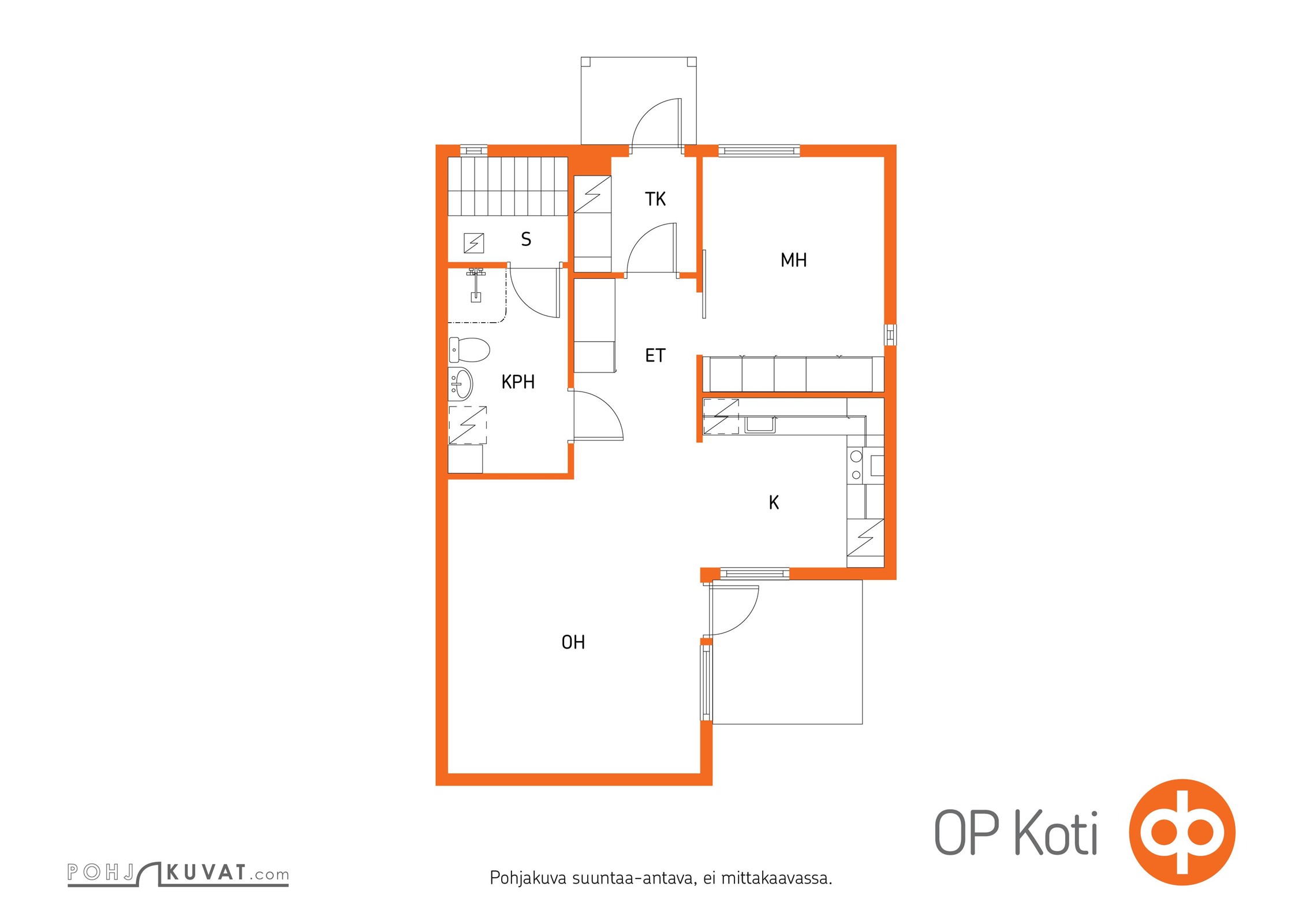 Kohteen pohjakuva