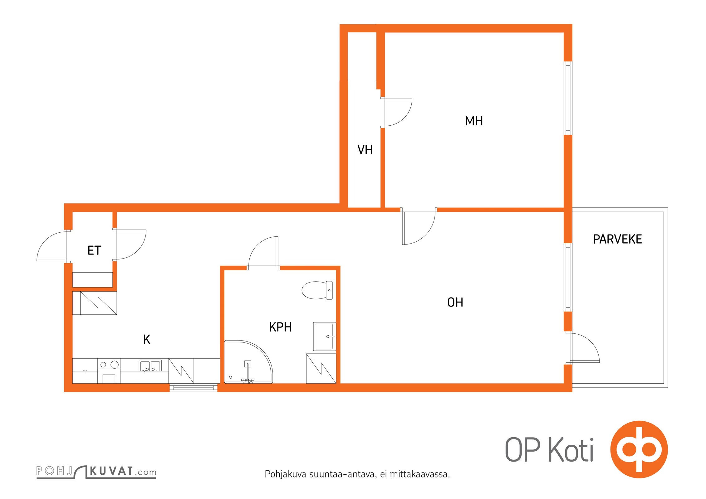 Kohteen pohjakuva
