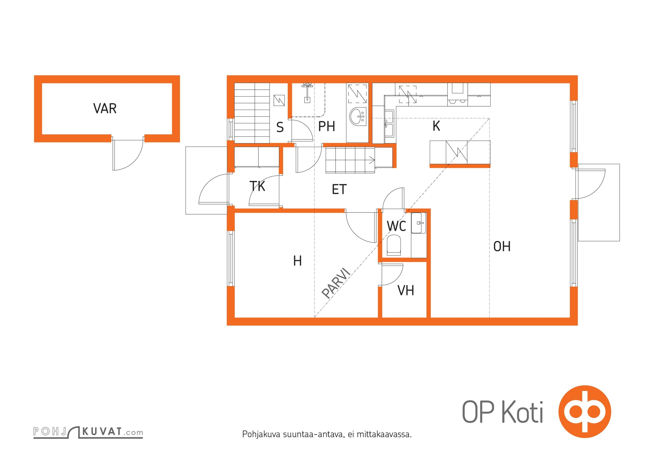 Kohteen pohjakuva