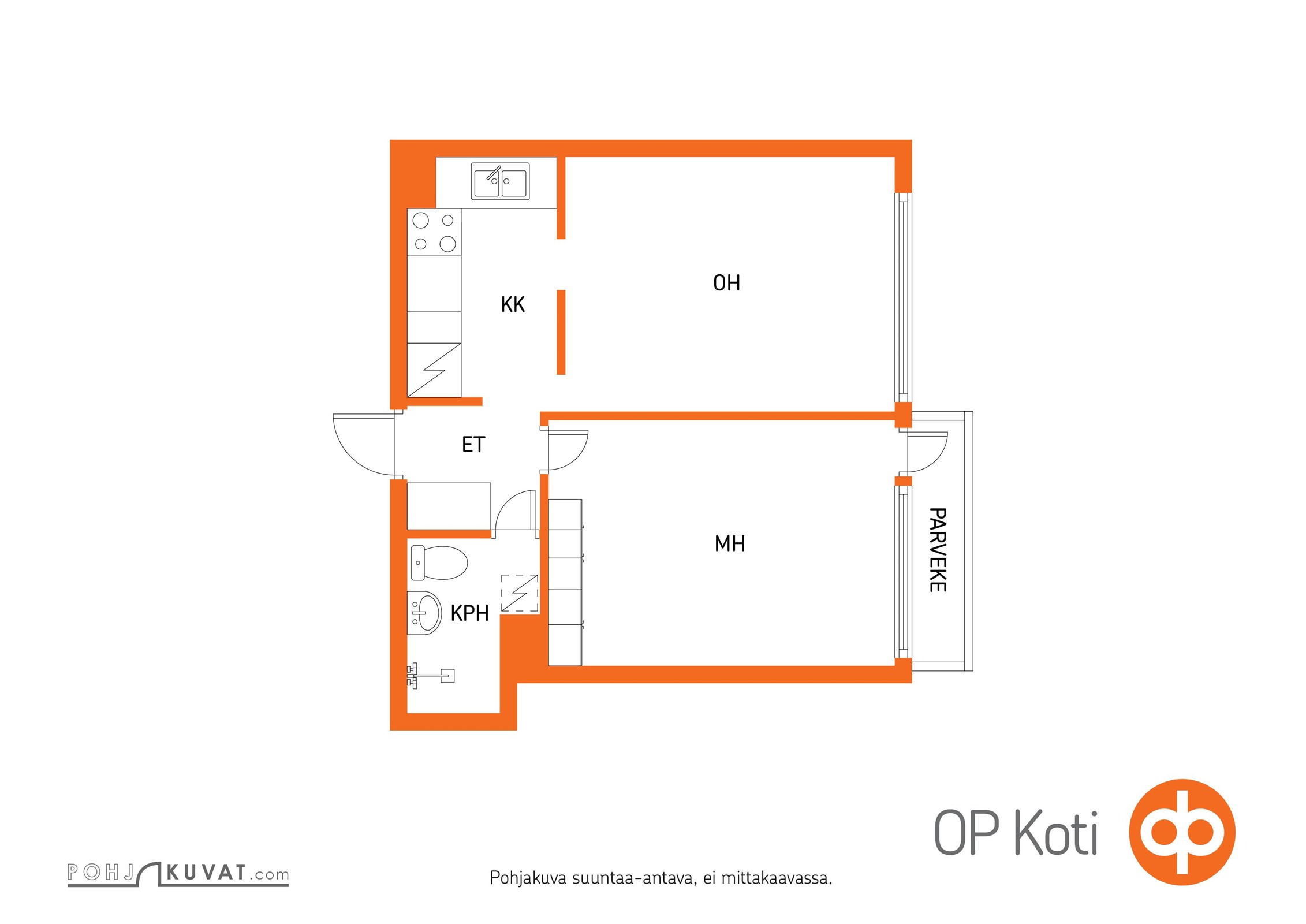 Kohteen pohjakuva