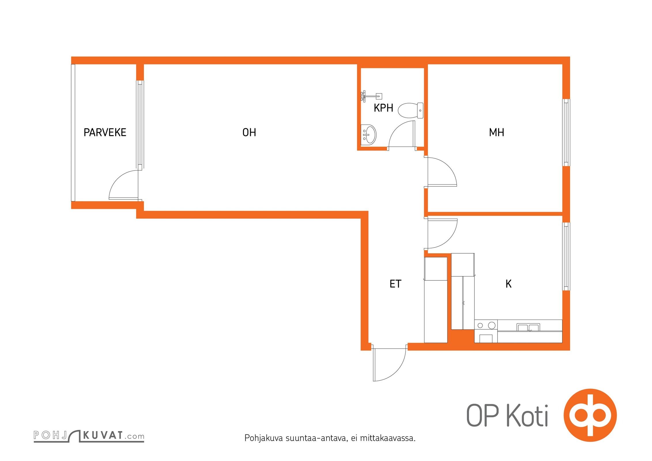 Kohteen pohjakuva