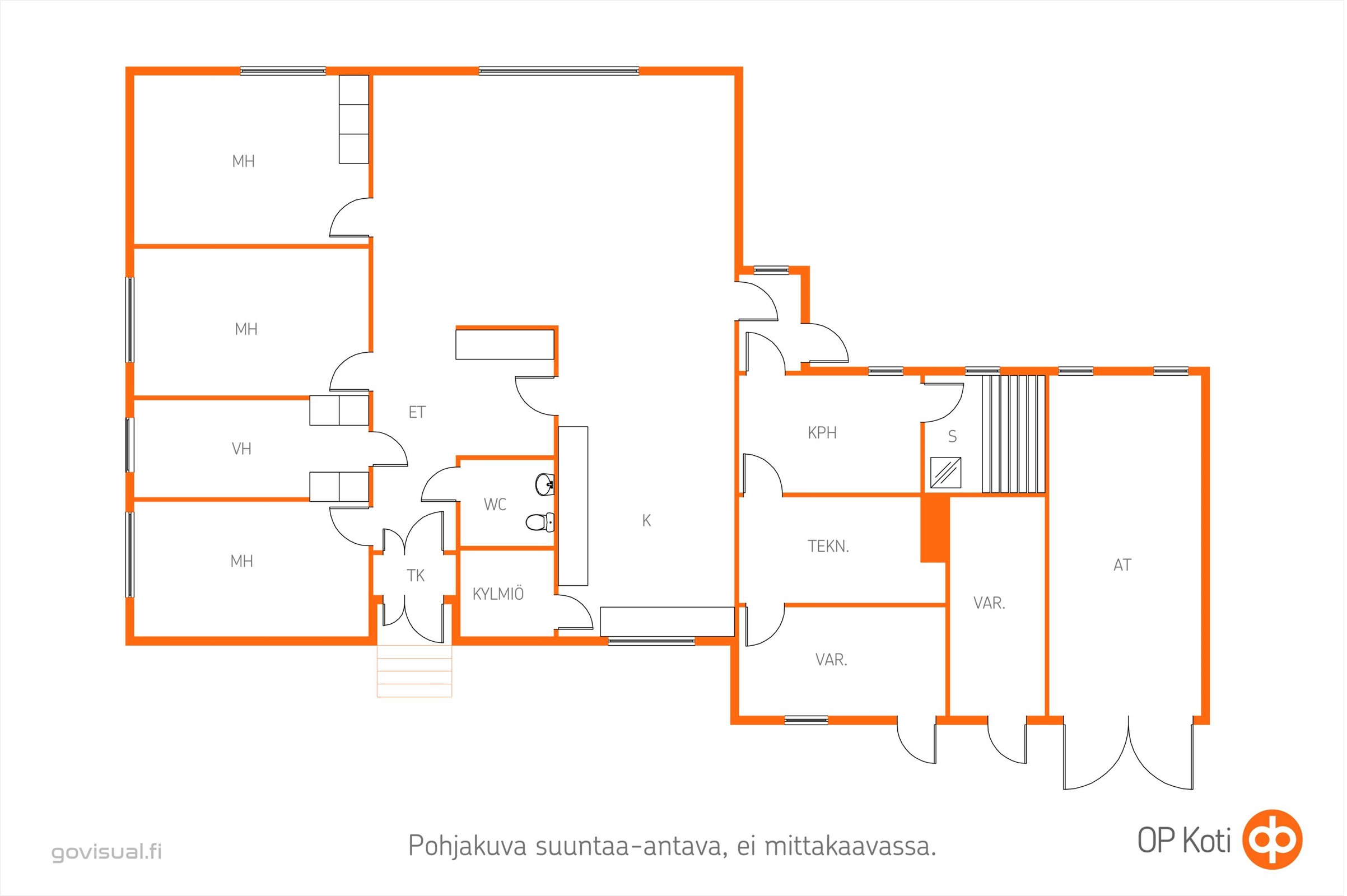 Kohteen pohjakuva