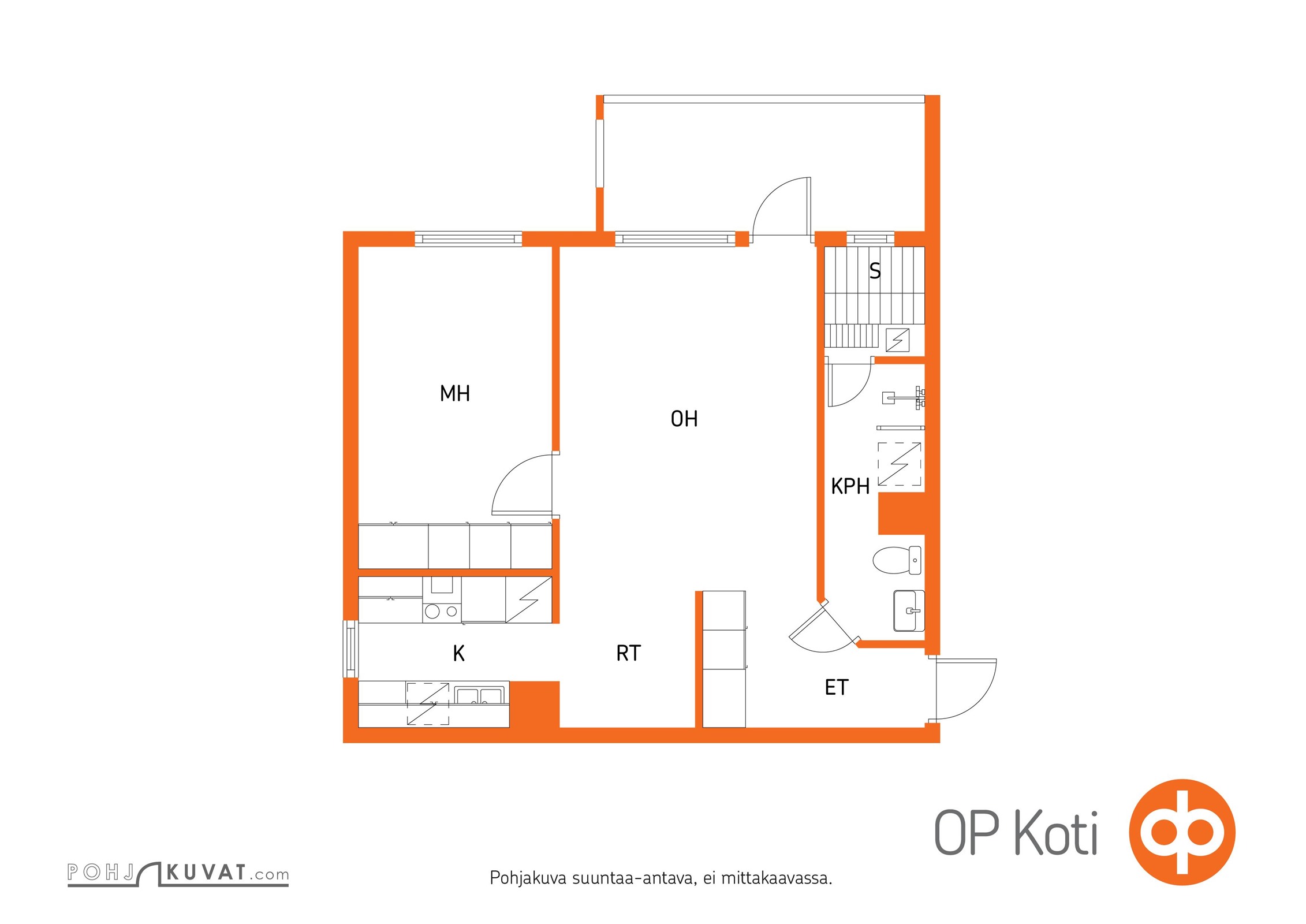 Kohteen pohjakuva