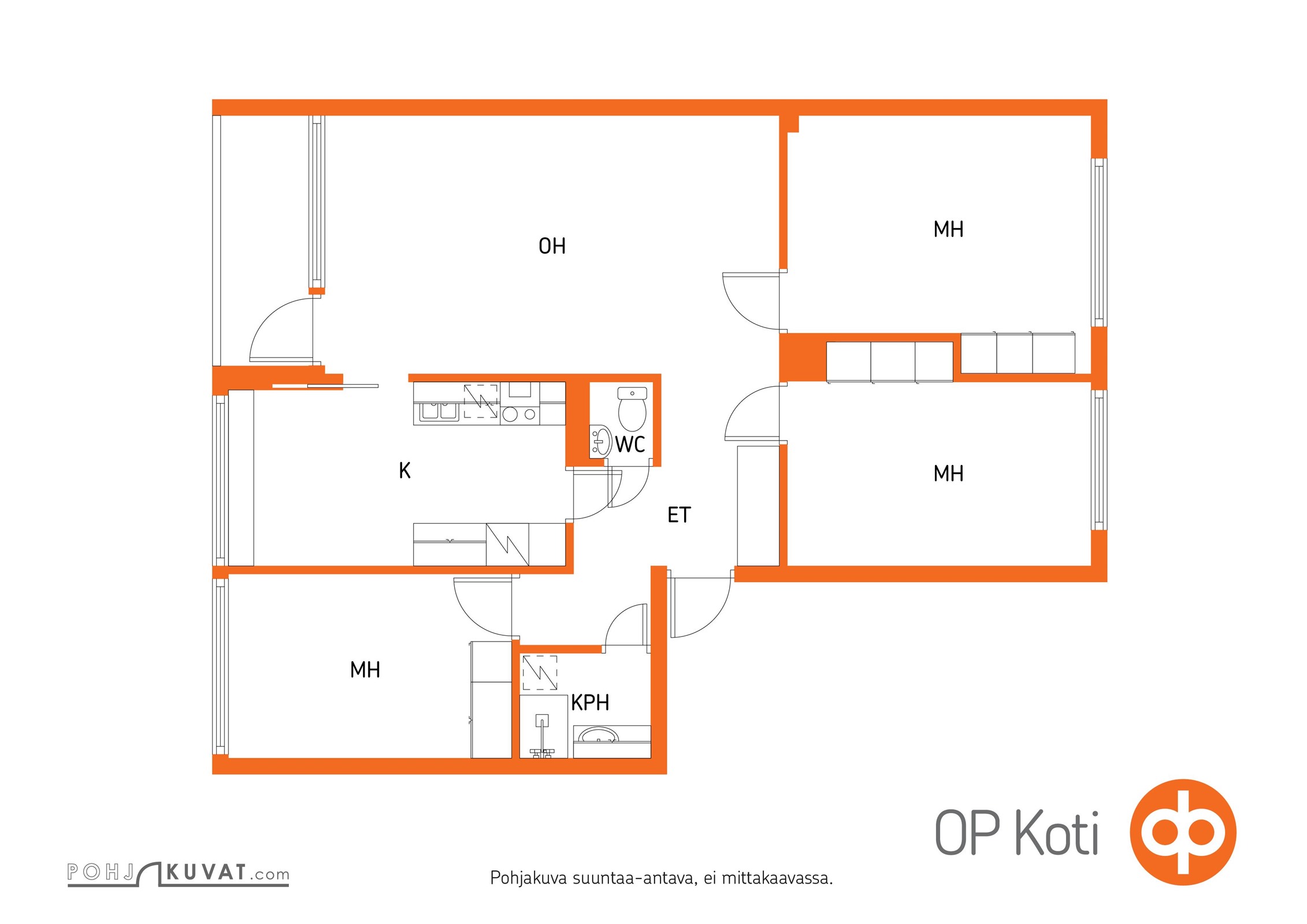 Kohteen pohjakuva
