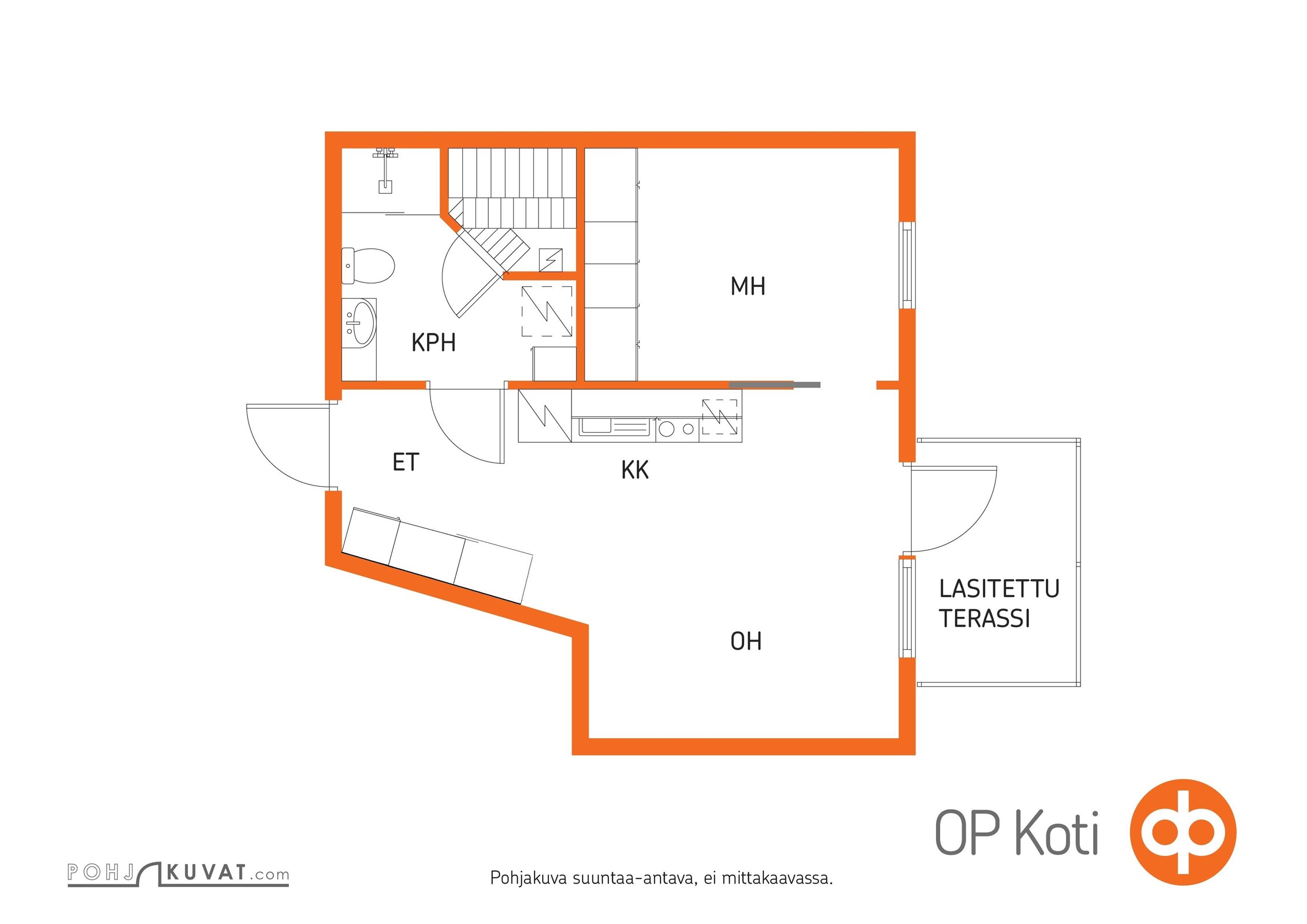Kohteen pohjakuva