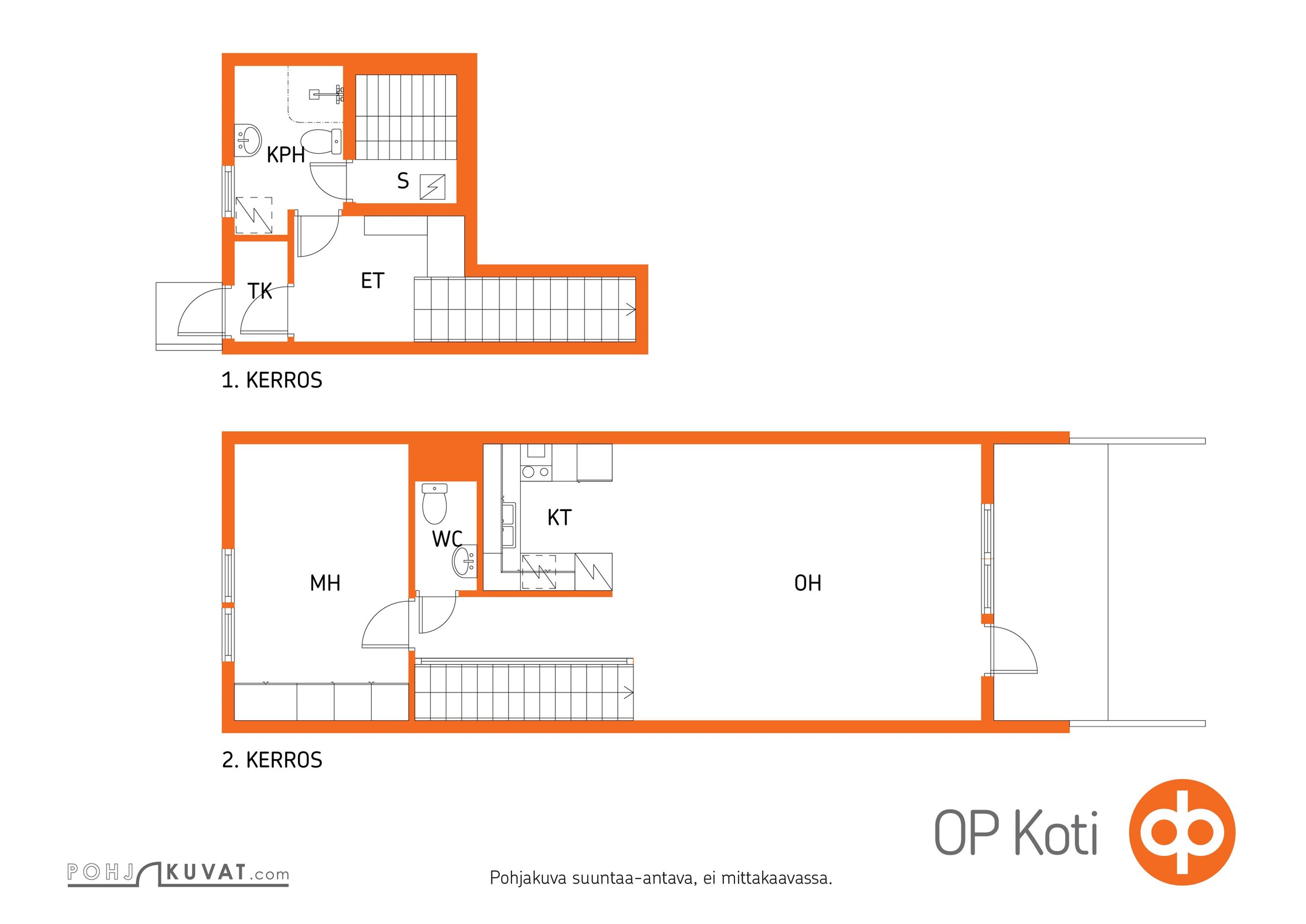 Kohteen pohjakuva