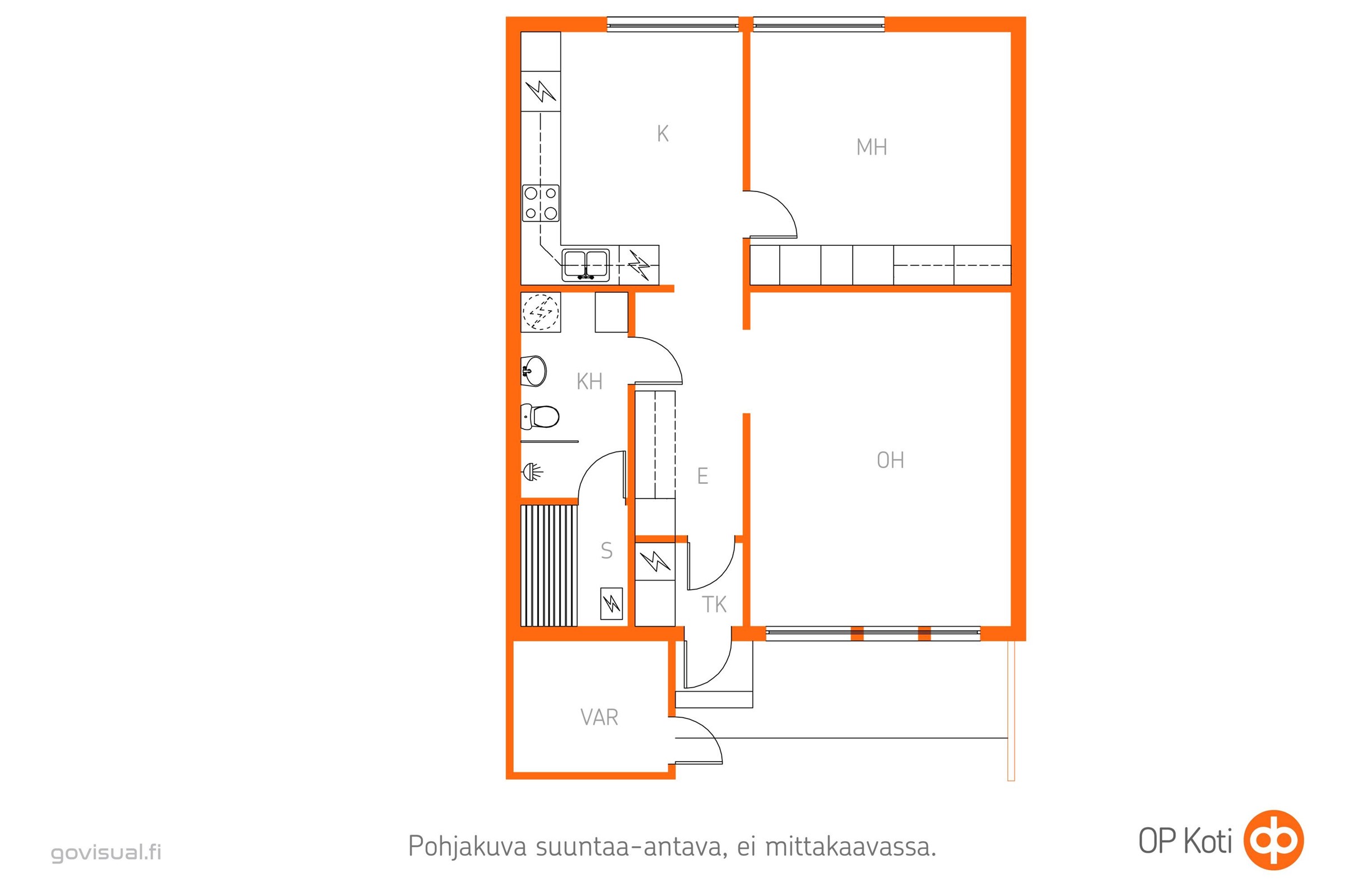 Kohteen pohjakuva