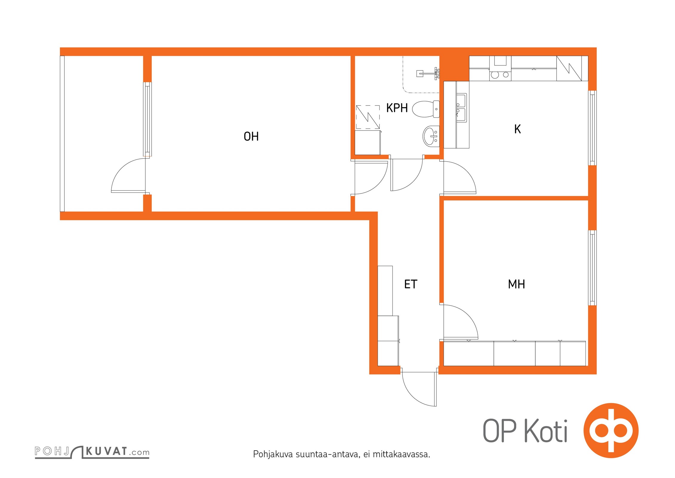Kohteen pohjakuva