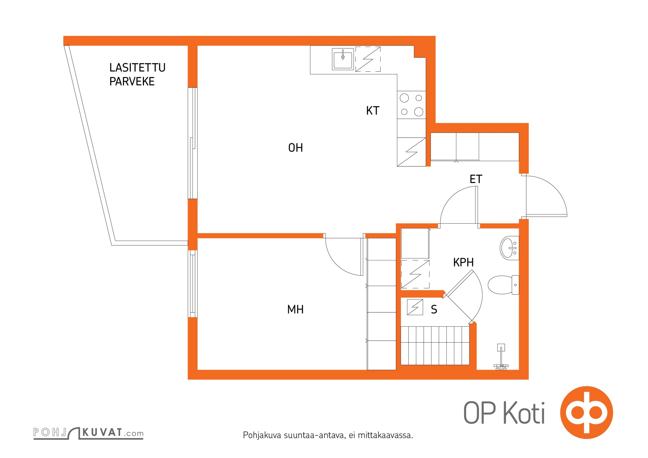 Kohteen pohjakuva
