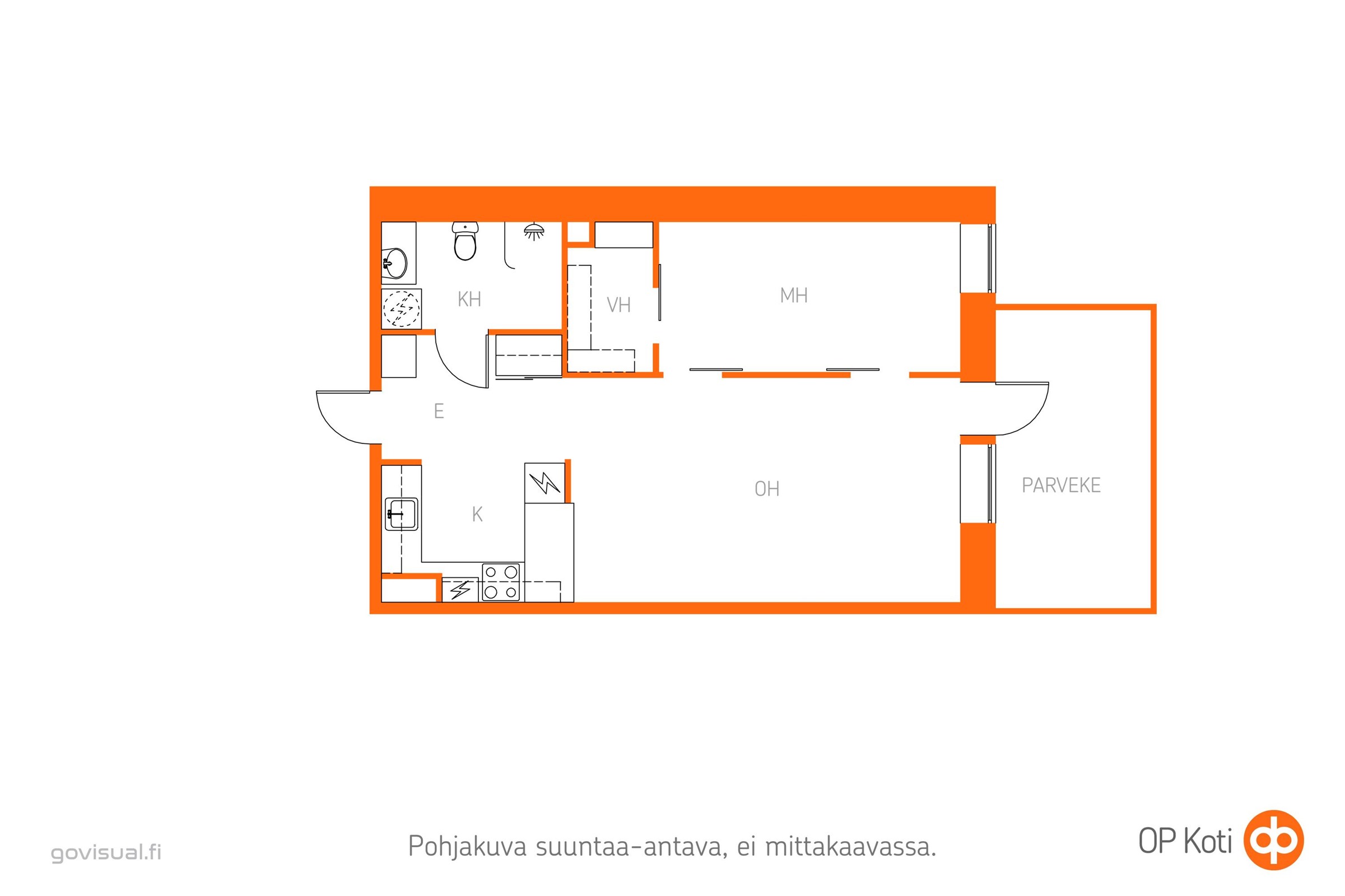 Kohteen pohjakuva