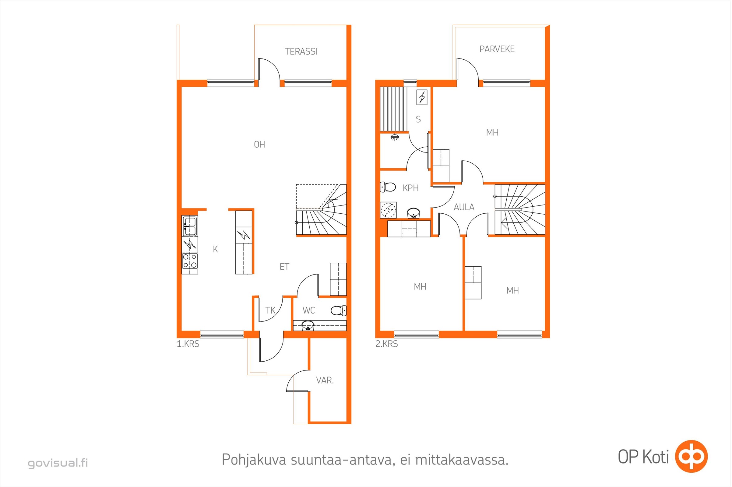 Kohteen pohjakuva