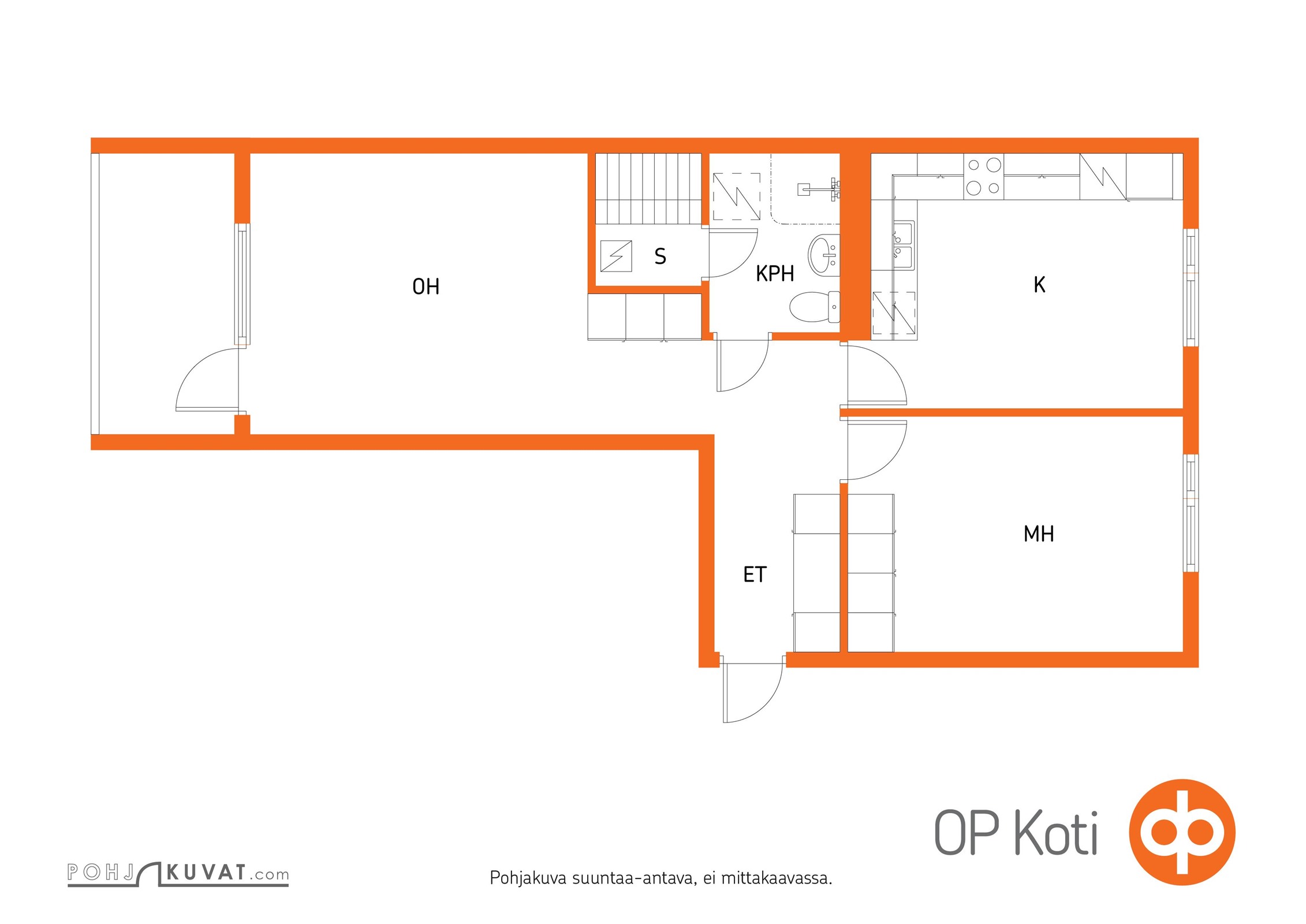 Kohteen pohjakuva