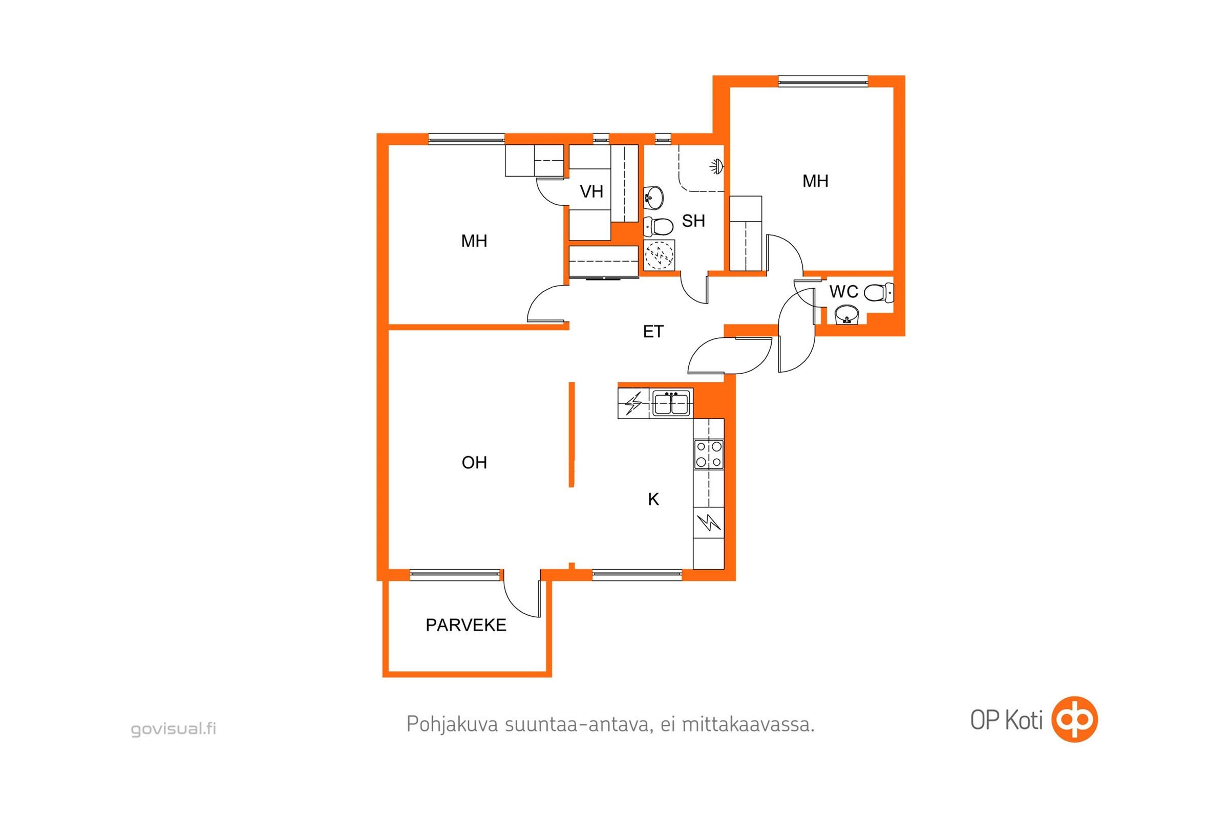 Kohteen pohjakuva