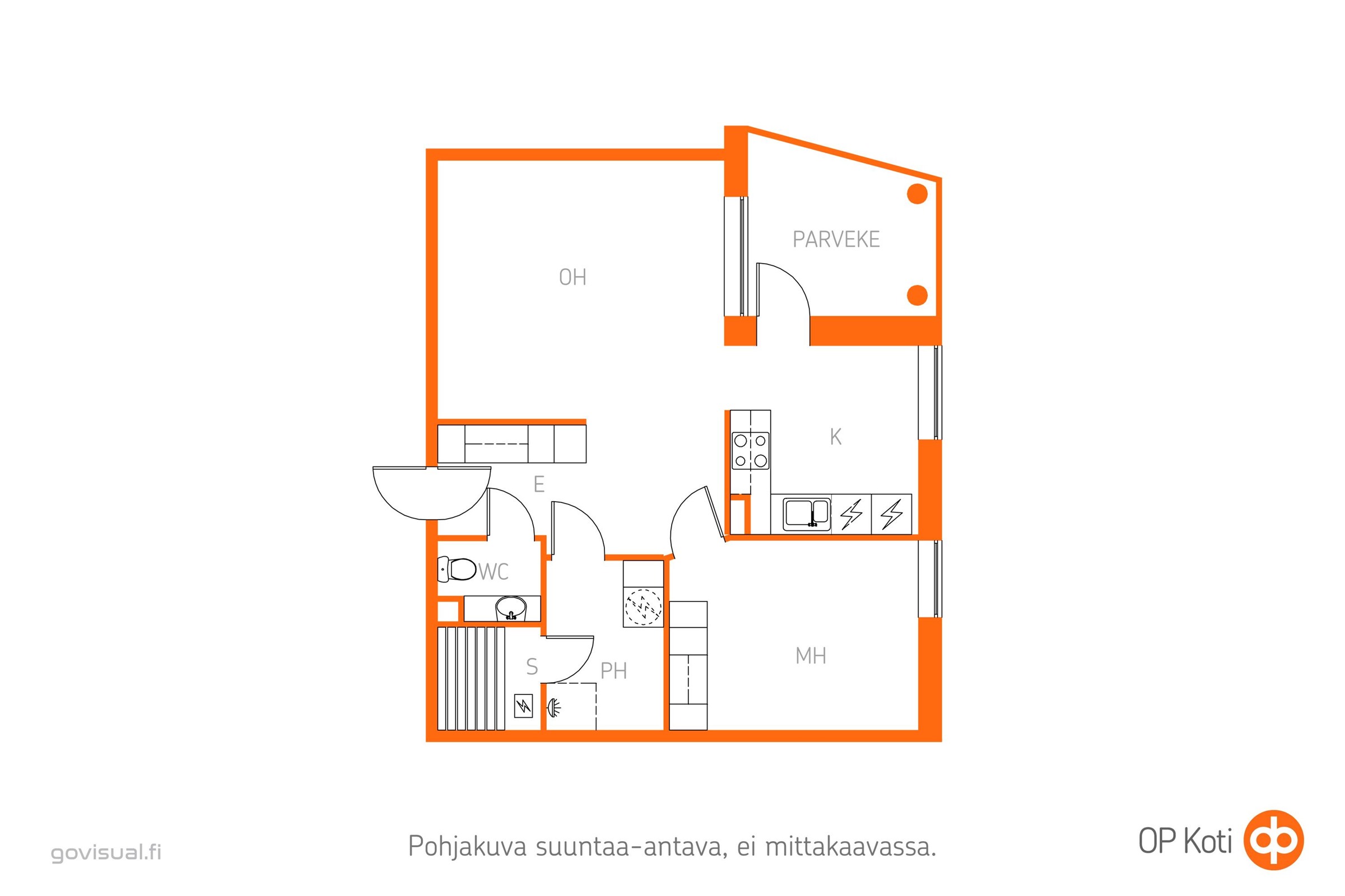 Kohteen pohjakuva