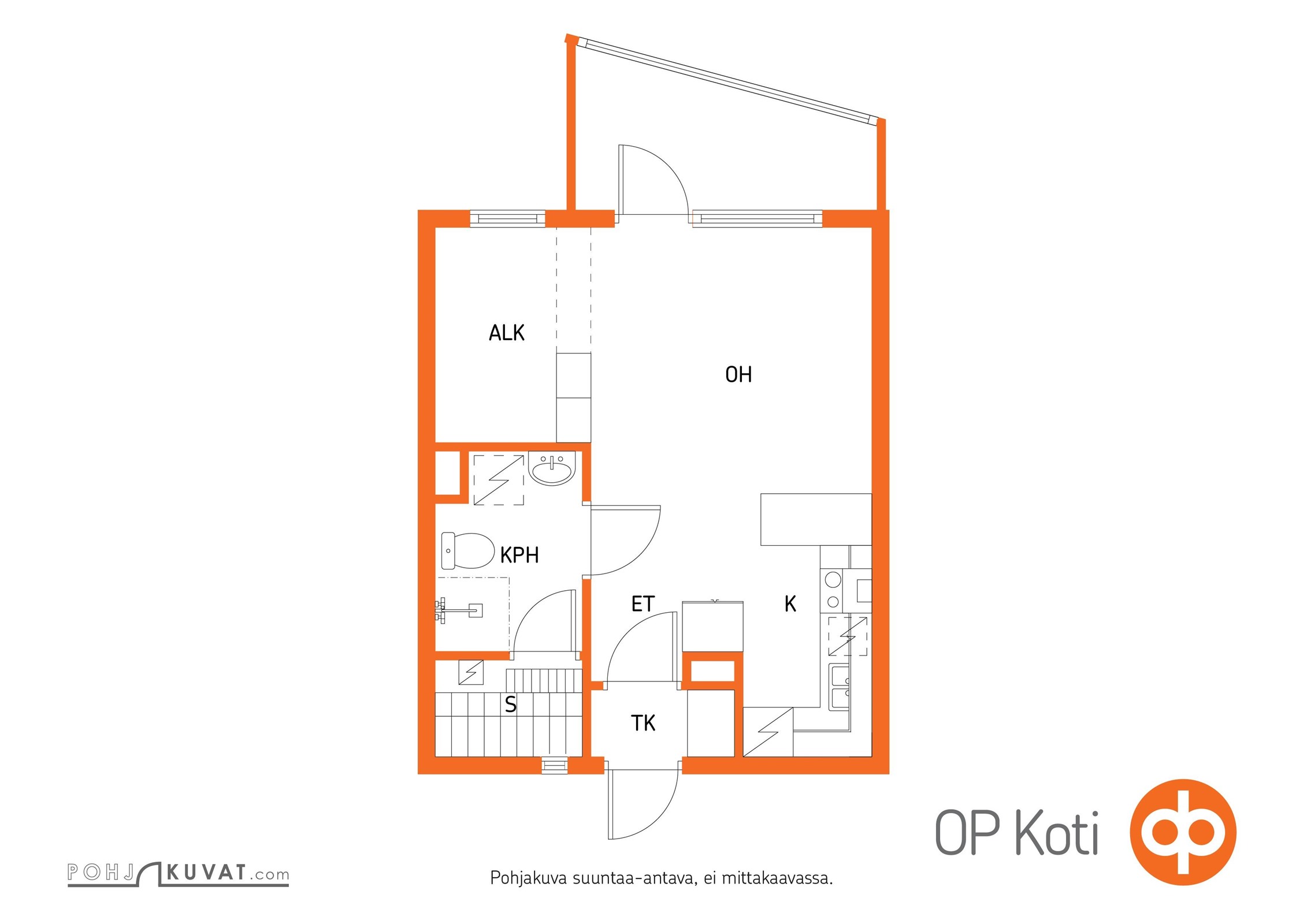 Kohteen pohjakuva