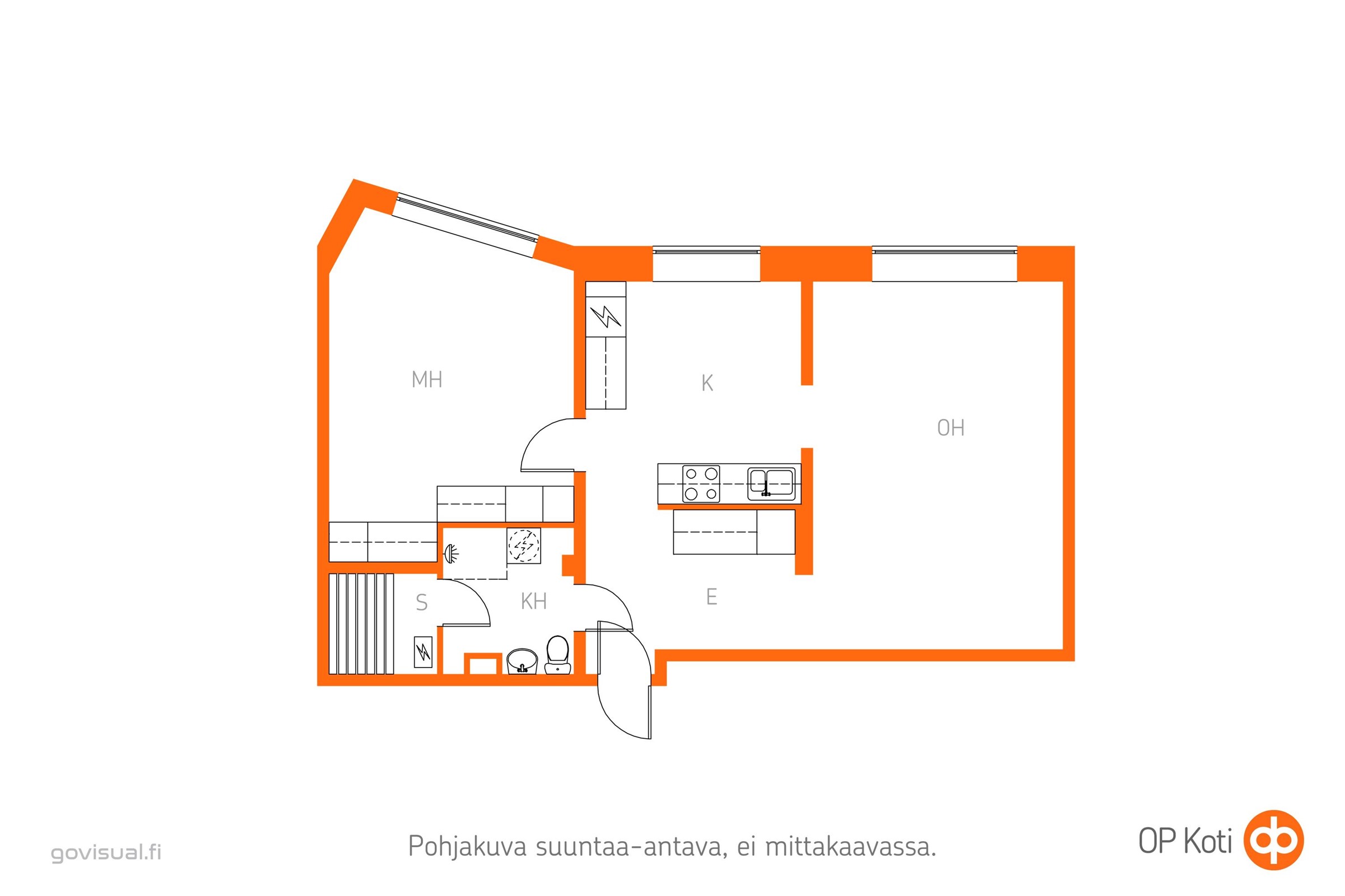 Kohteen pohjakuva