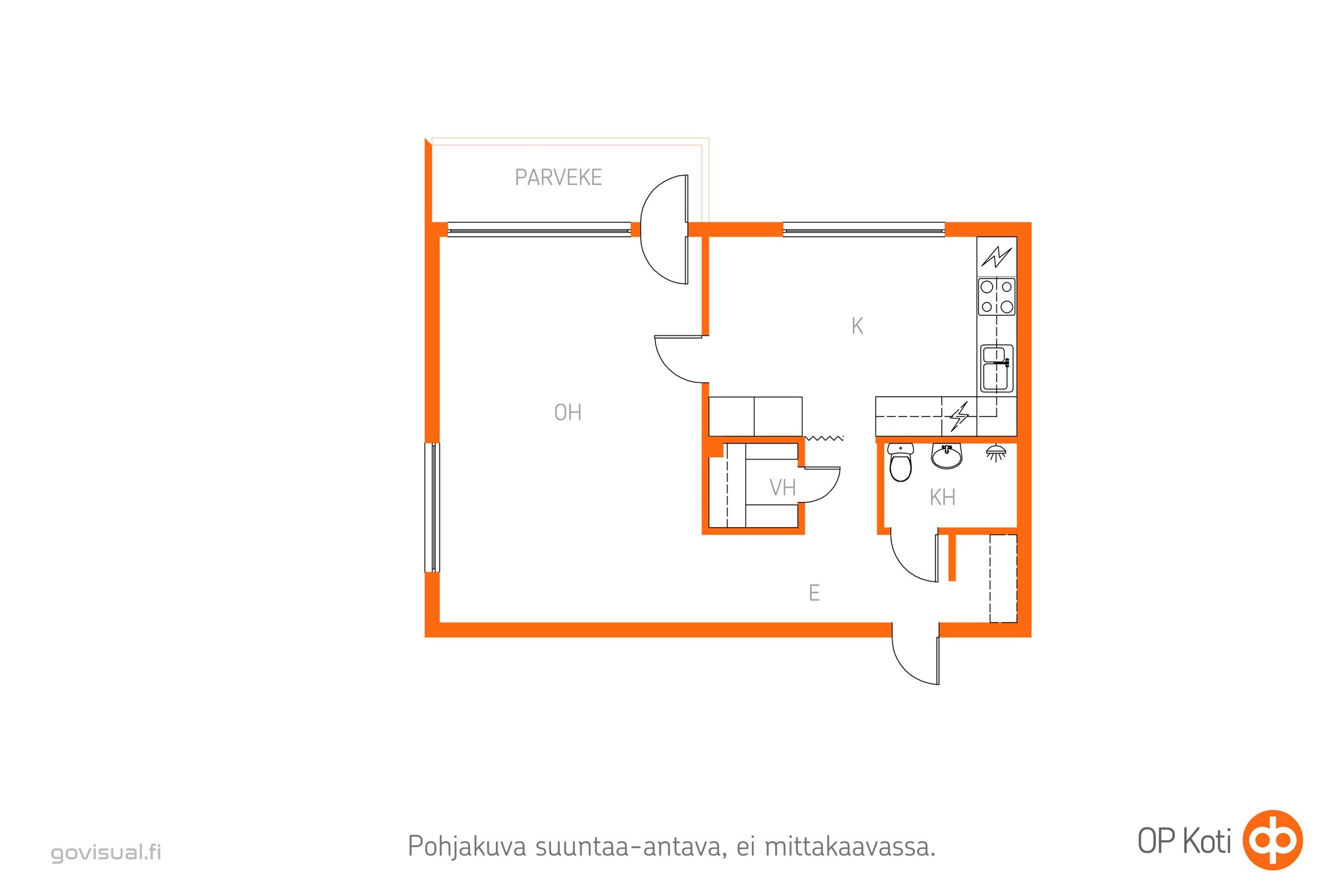Kohteen pohjakuva