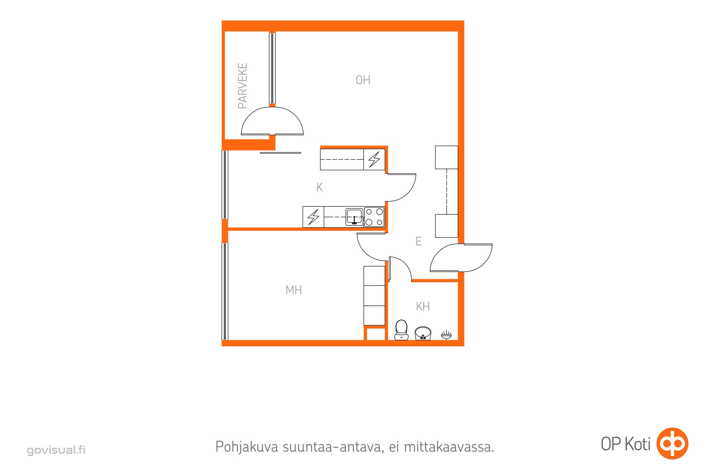 Kohteen pohjakuva