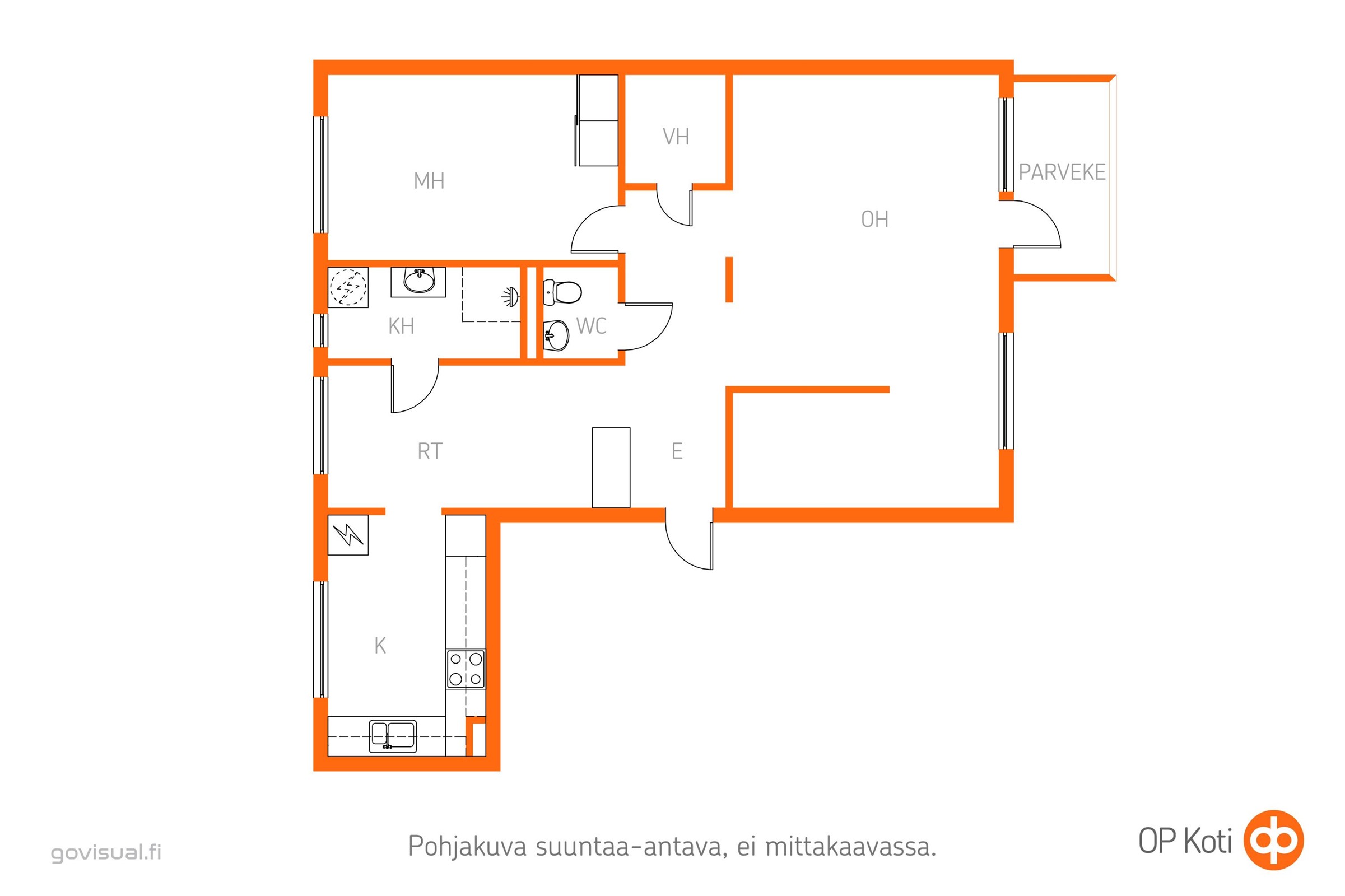 Kohteen pohjakuva