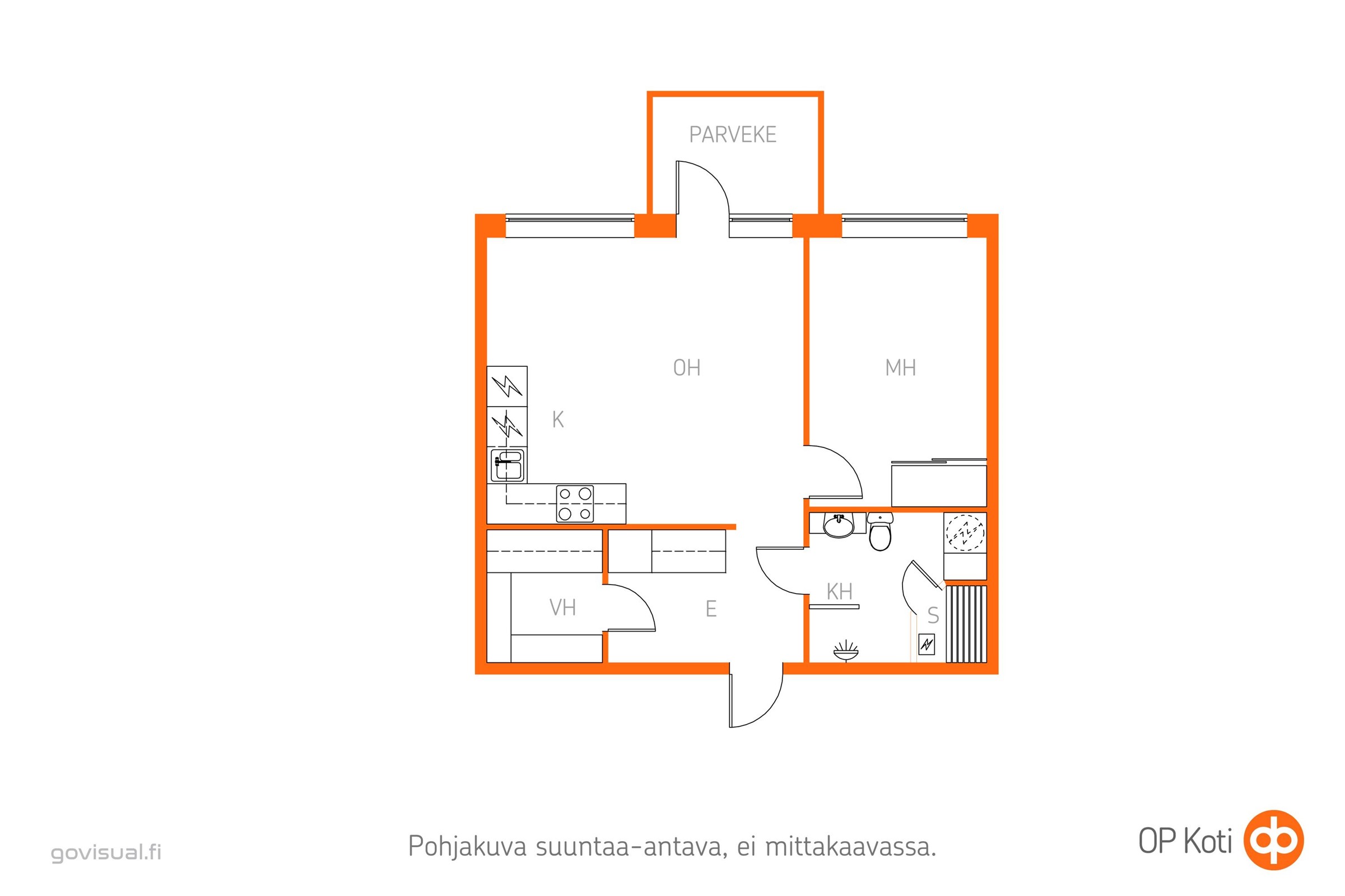 Kohteen pohjakuva