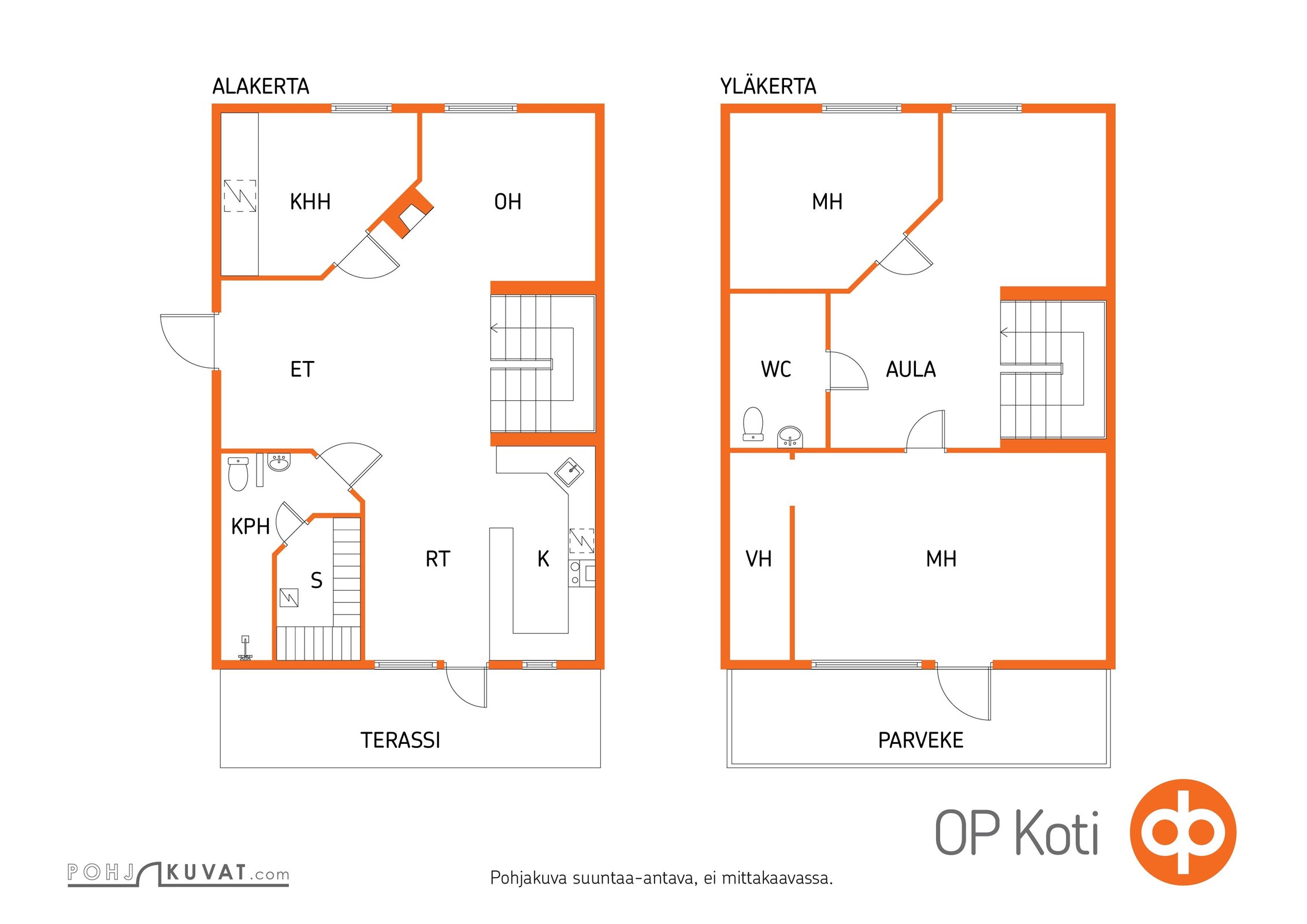 Kohteen pohjakuva