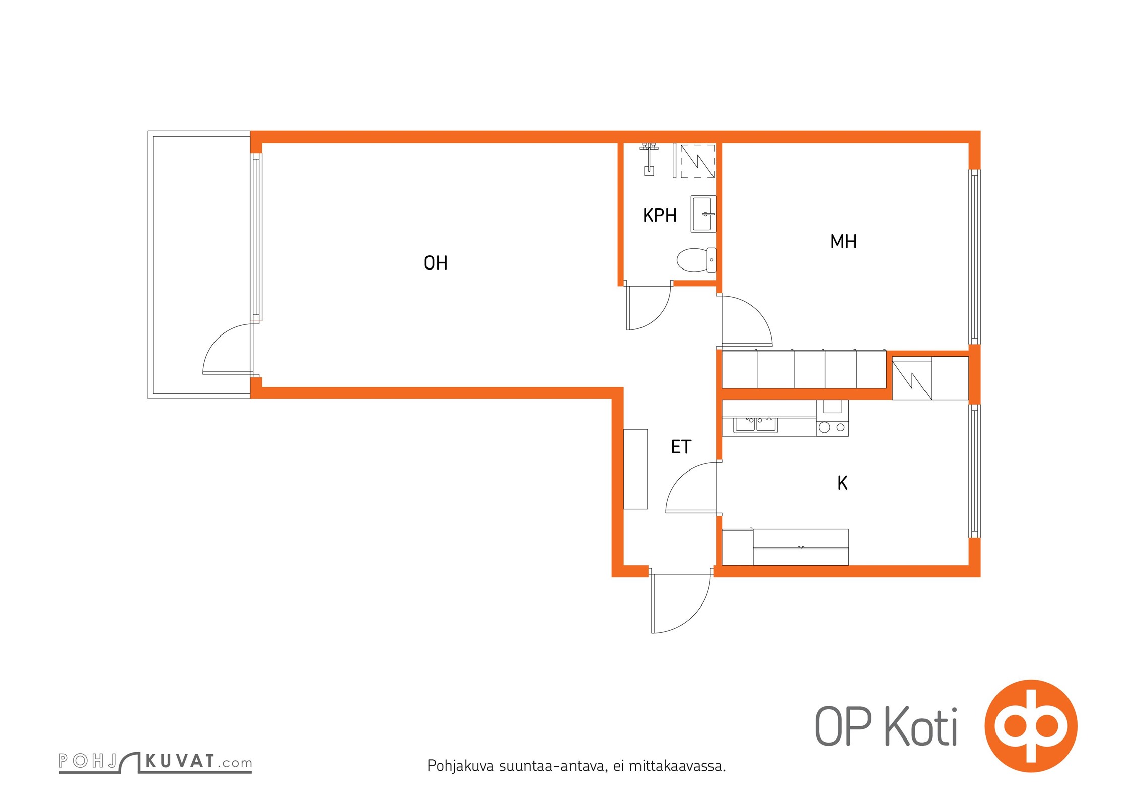 Kohteen pohjakuva