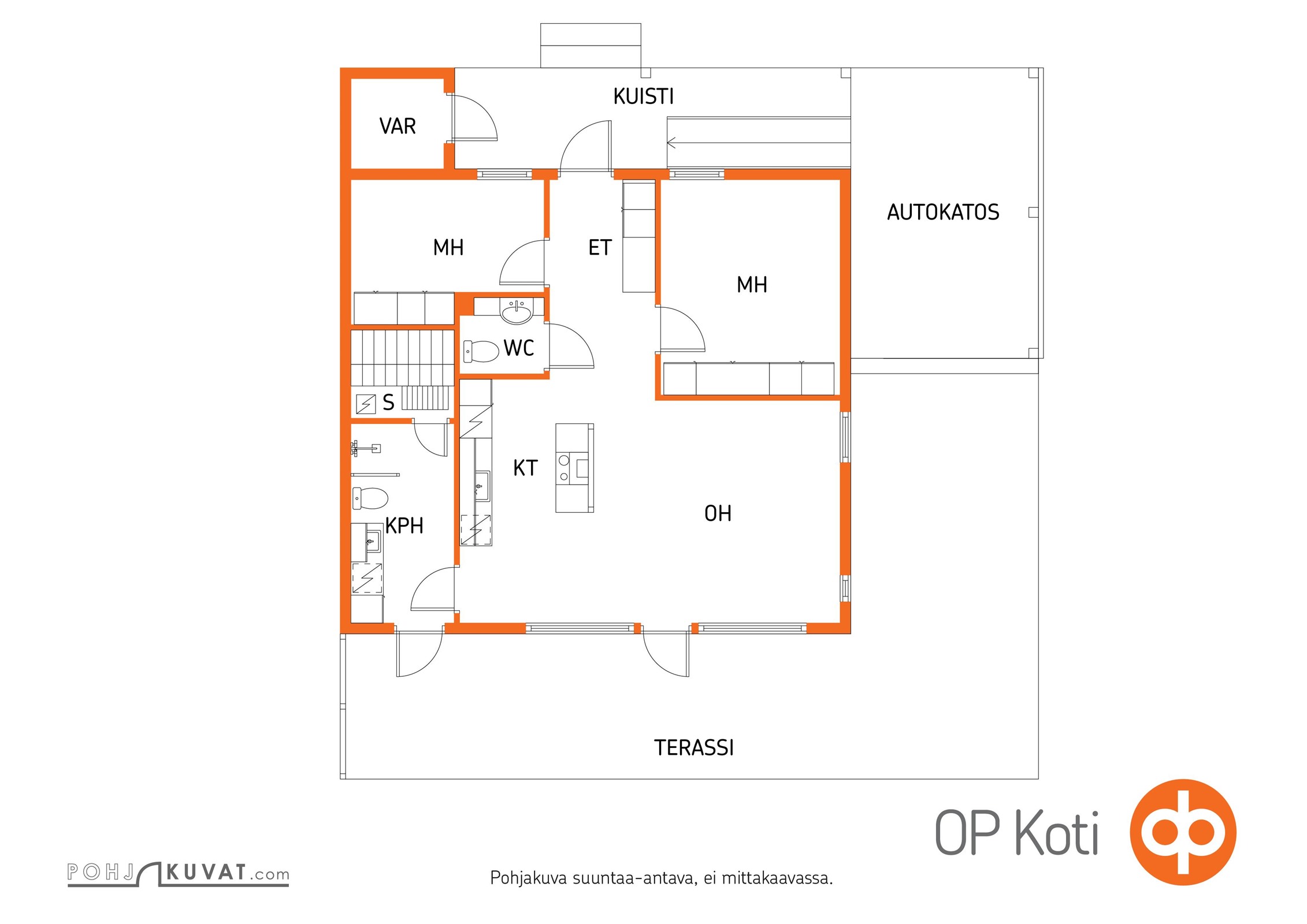 Kohteen pohjakuva