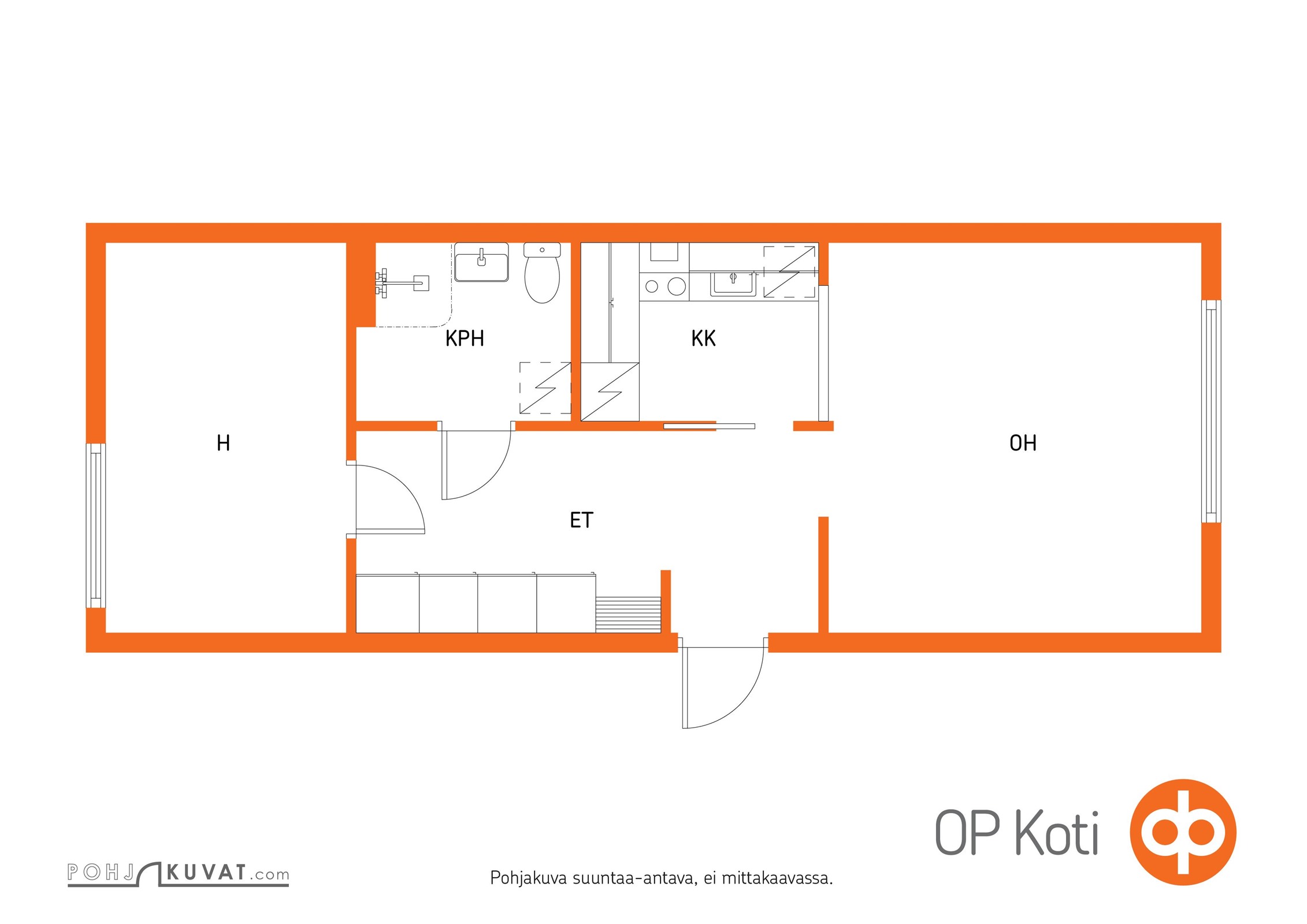 Kohteen pohjakuva