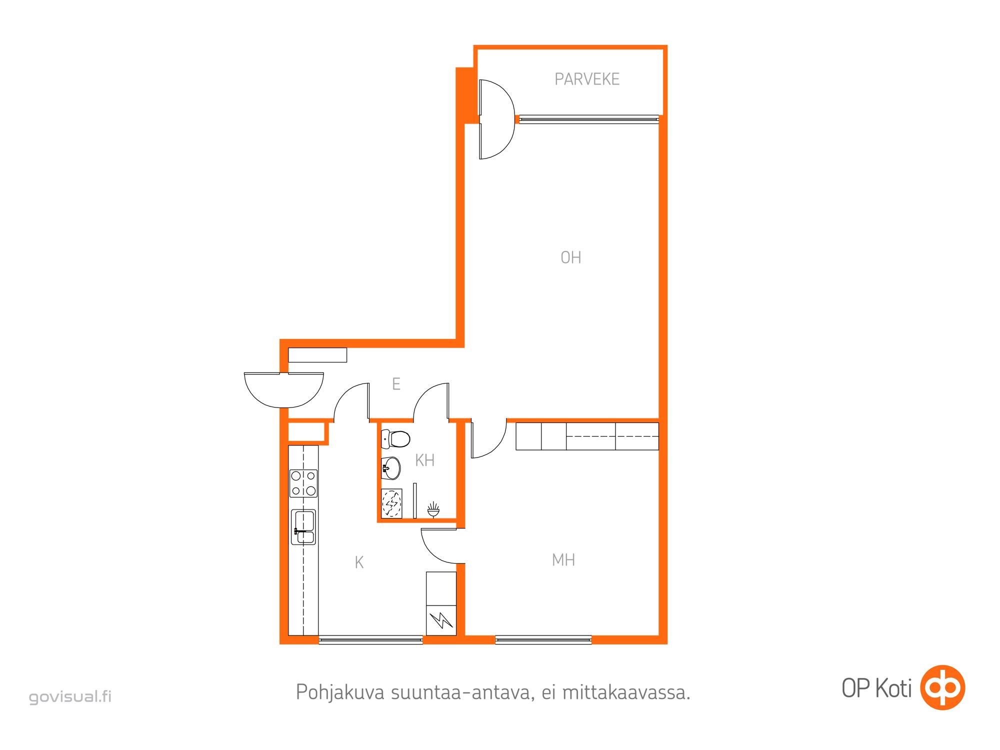 Kohteen pohjakuva