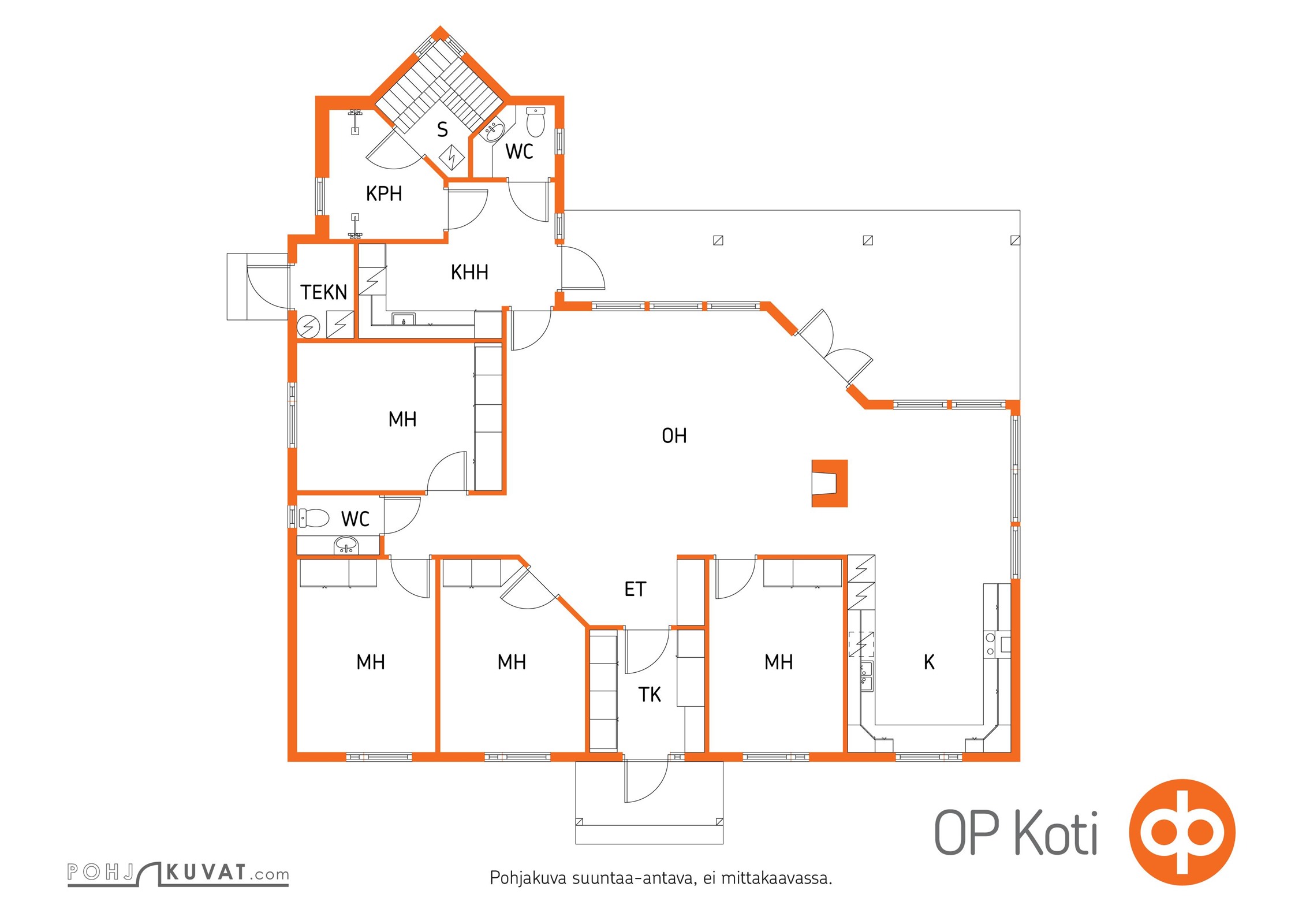 Kohteen pohjakuva