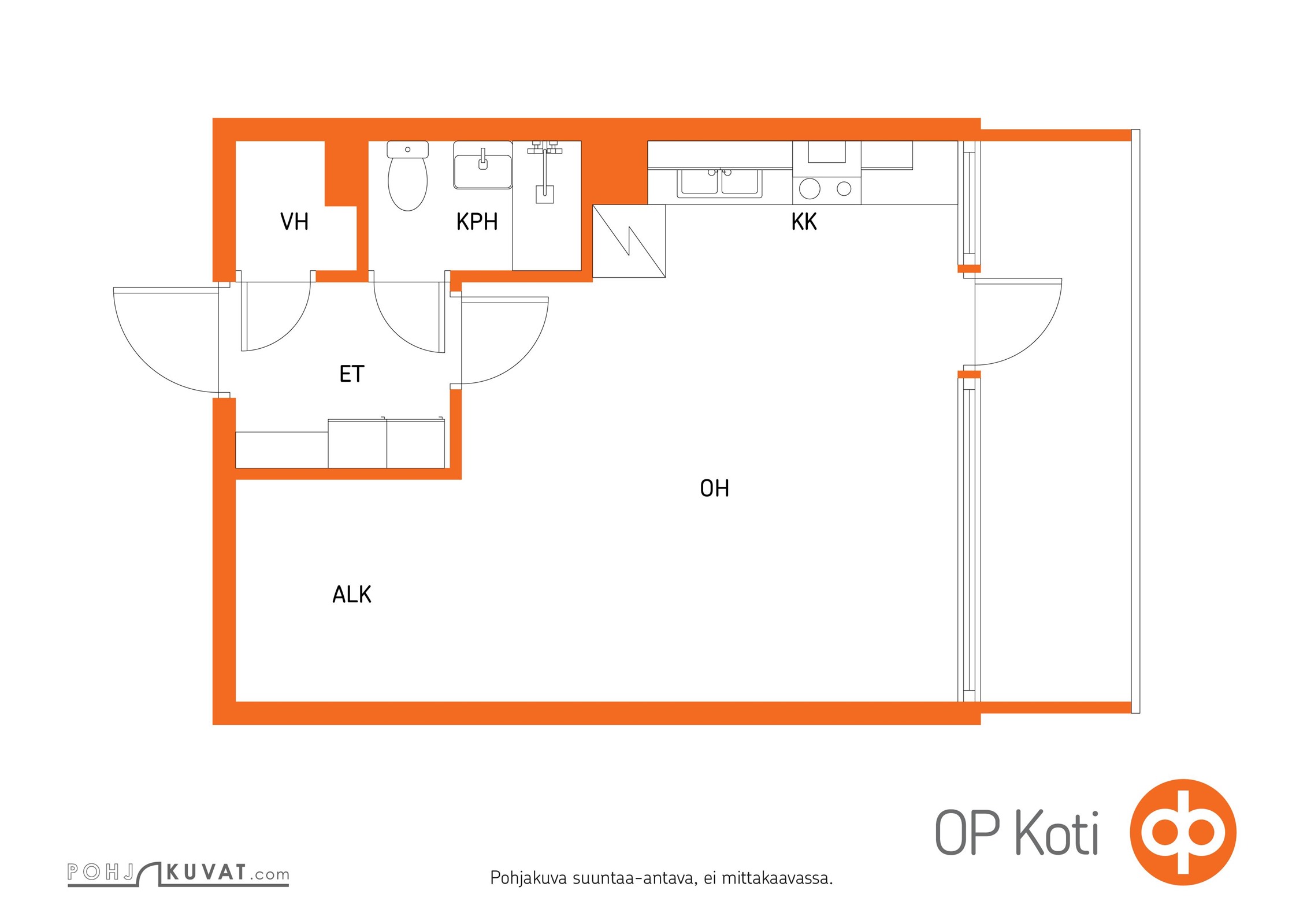 Kohteen pohjakuva