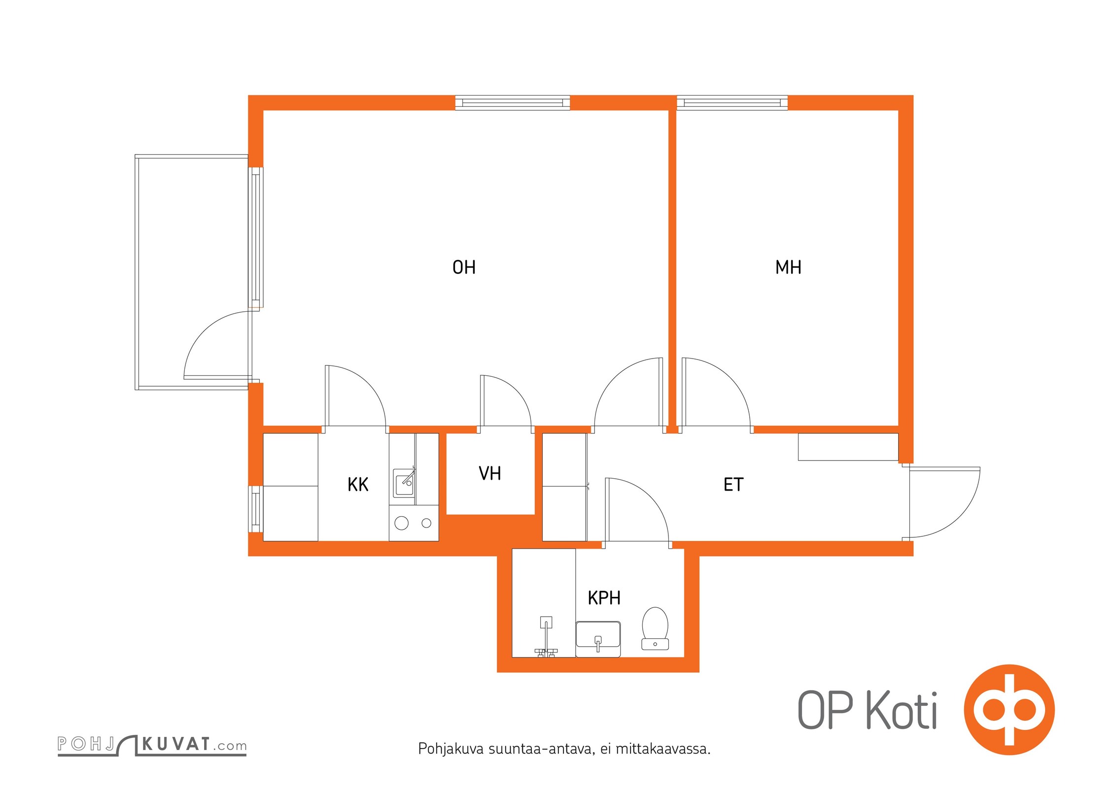 Kohteen pohjakuva