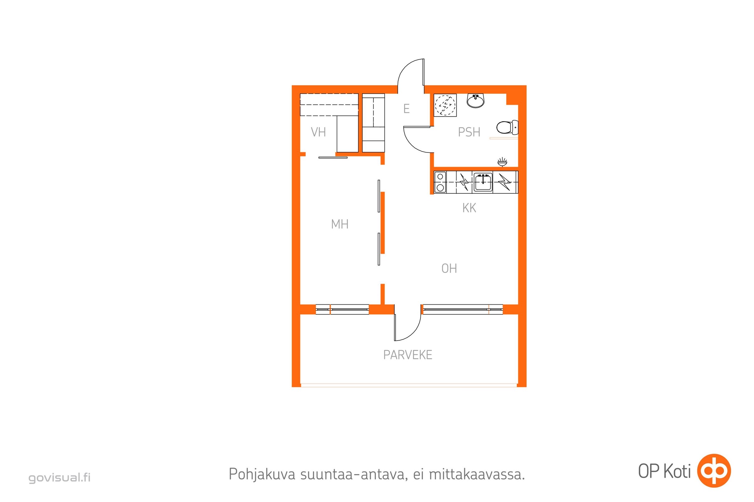 Kohteen pohjakuva