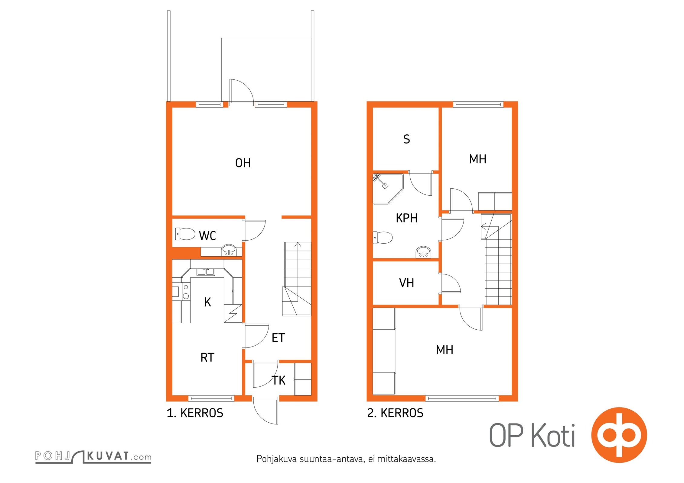 Kohteen pohjakuva