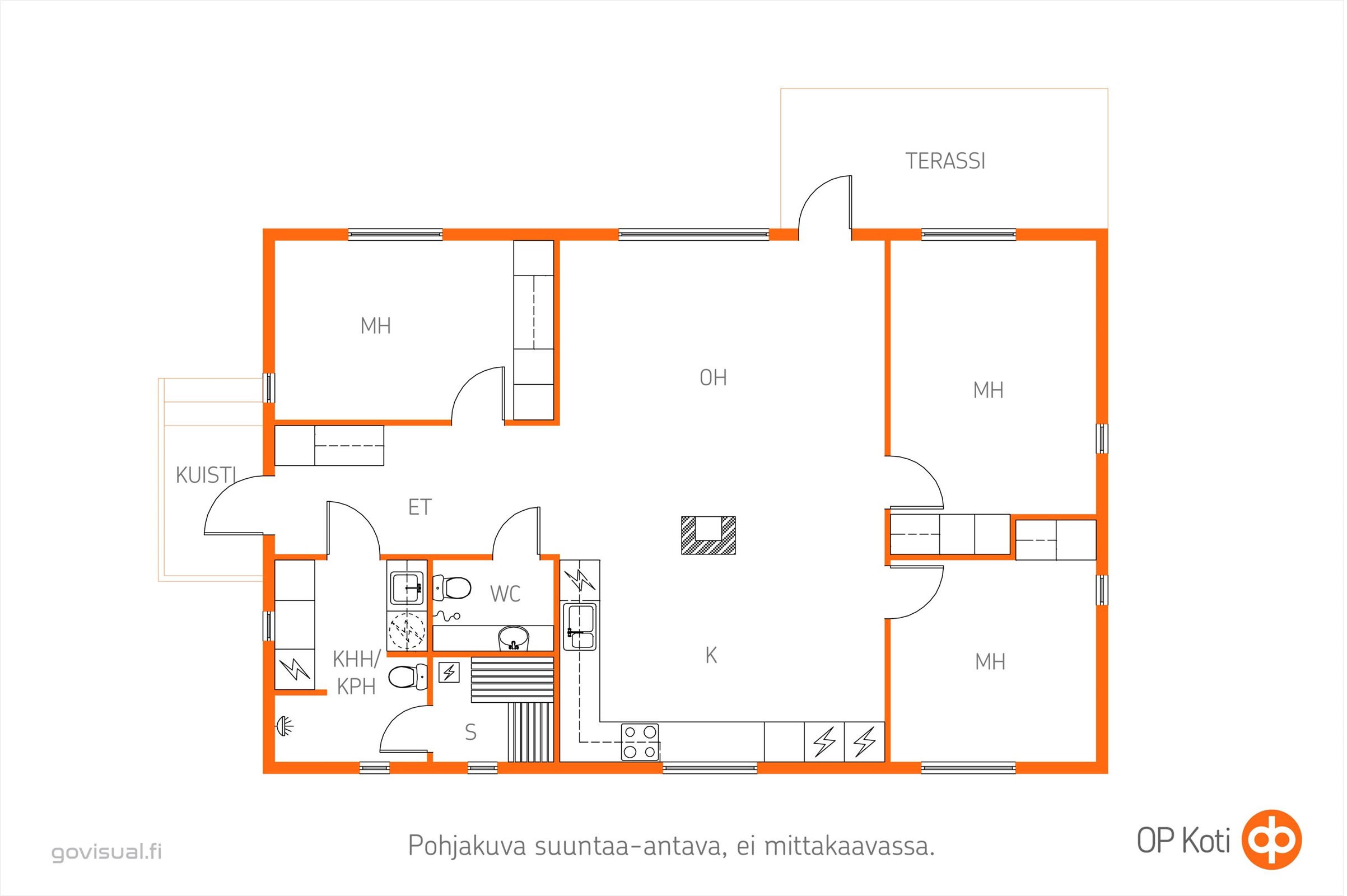 Kohteen pohjakuva
